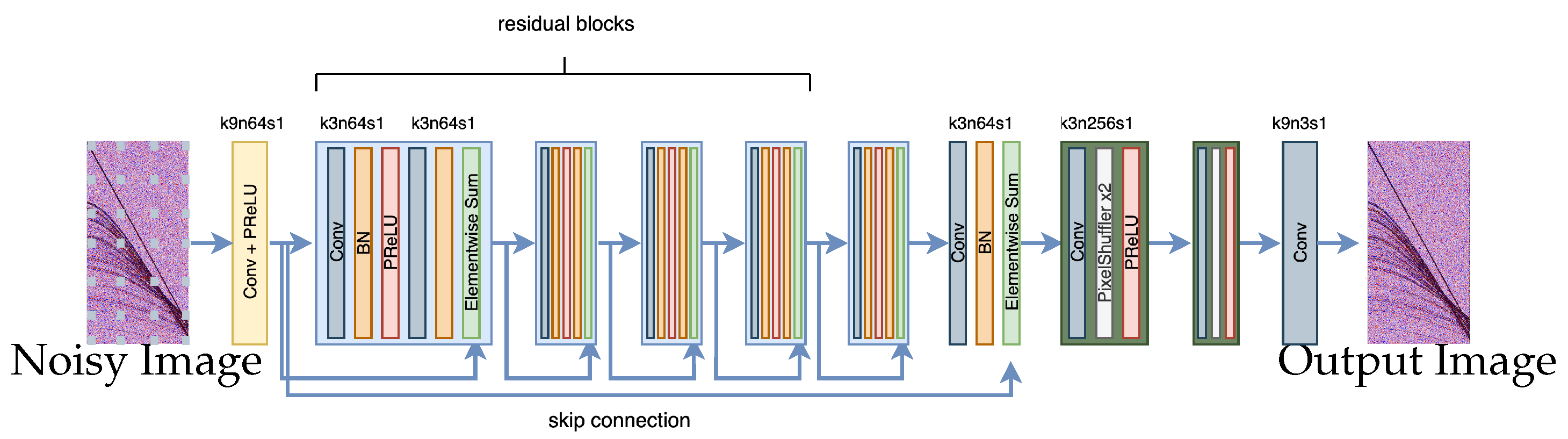 Applsci 14 09721 g004