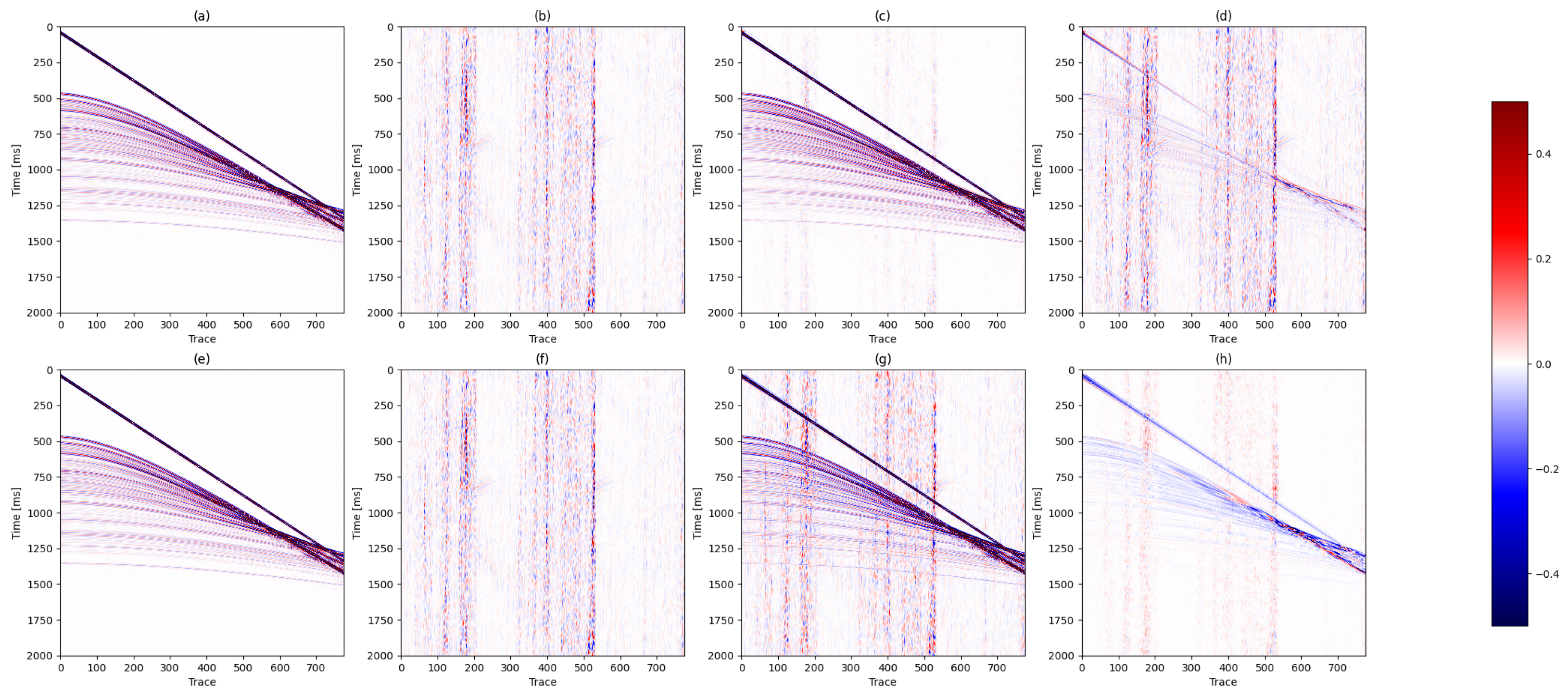 Applsci 14 09721 g010