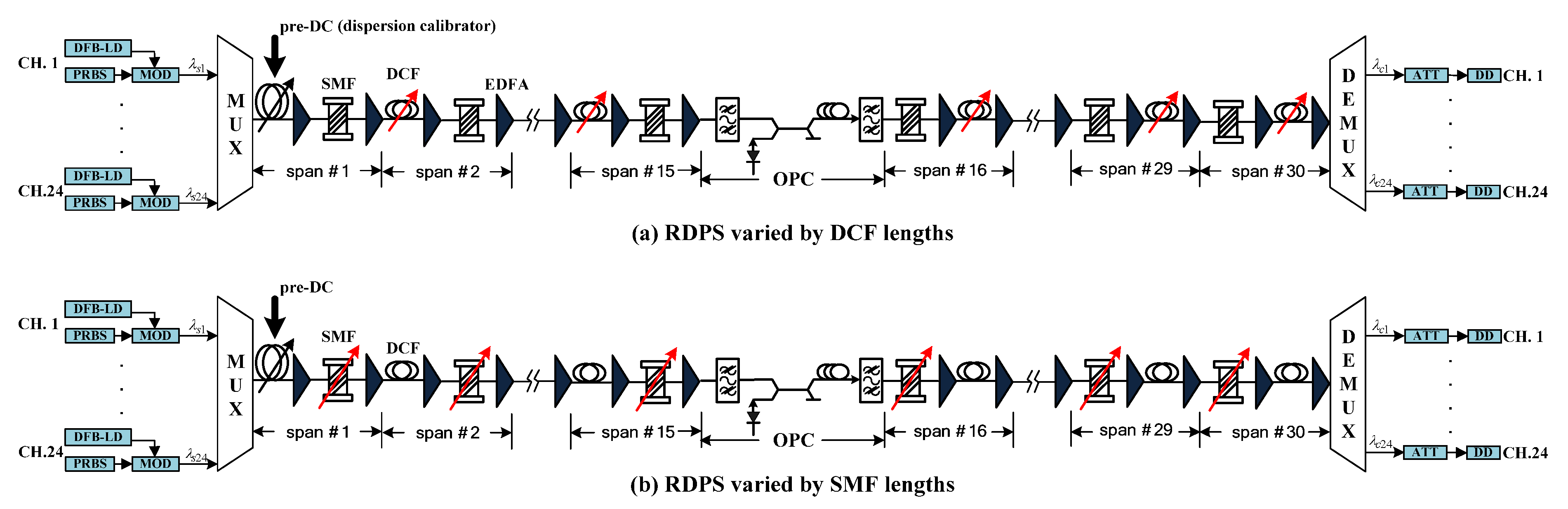 Applsci 14 09722 g001