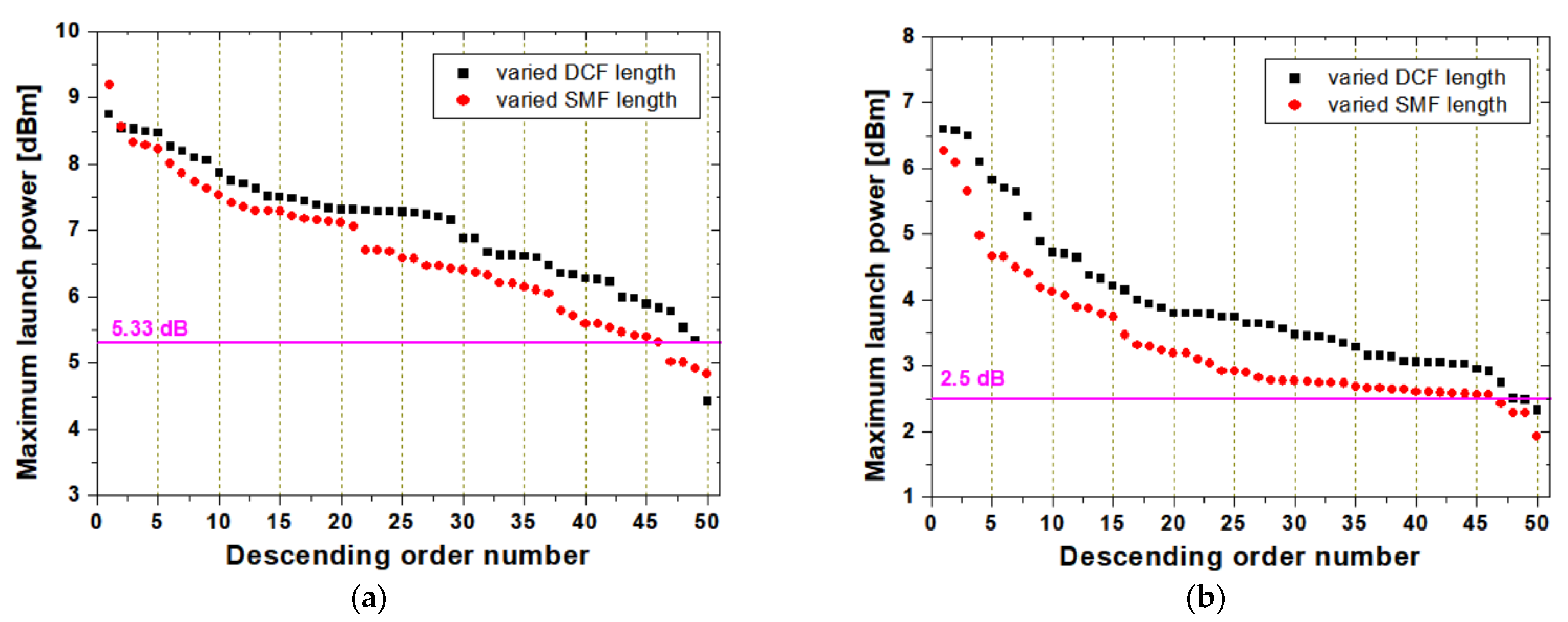 Applsci 14 09722 g003