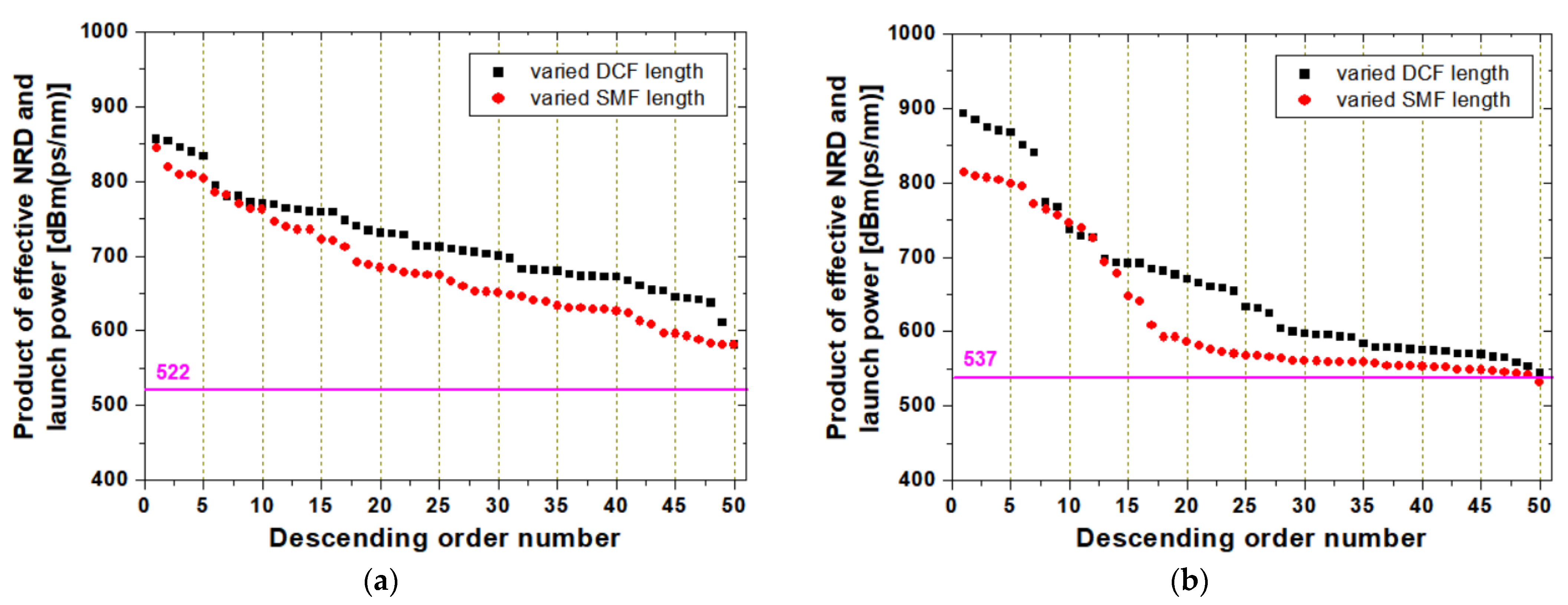 Applsci 14 09722 g004