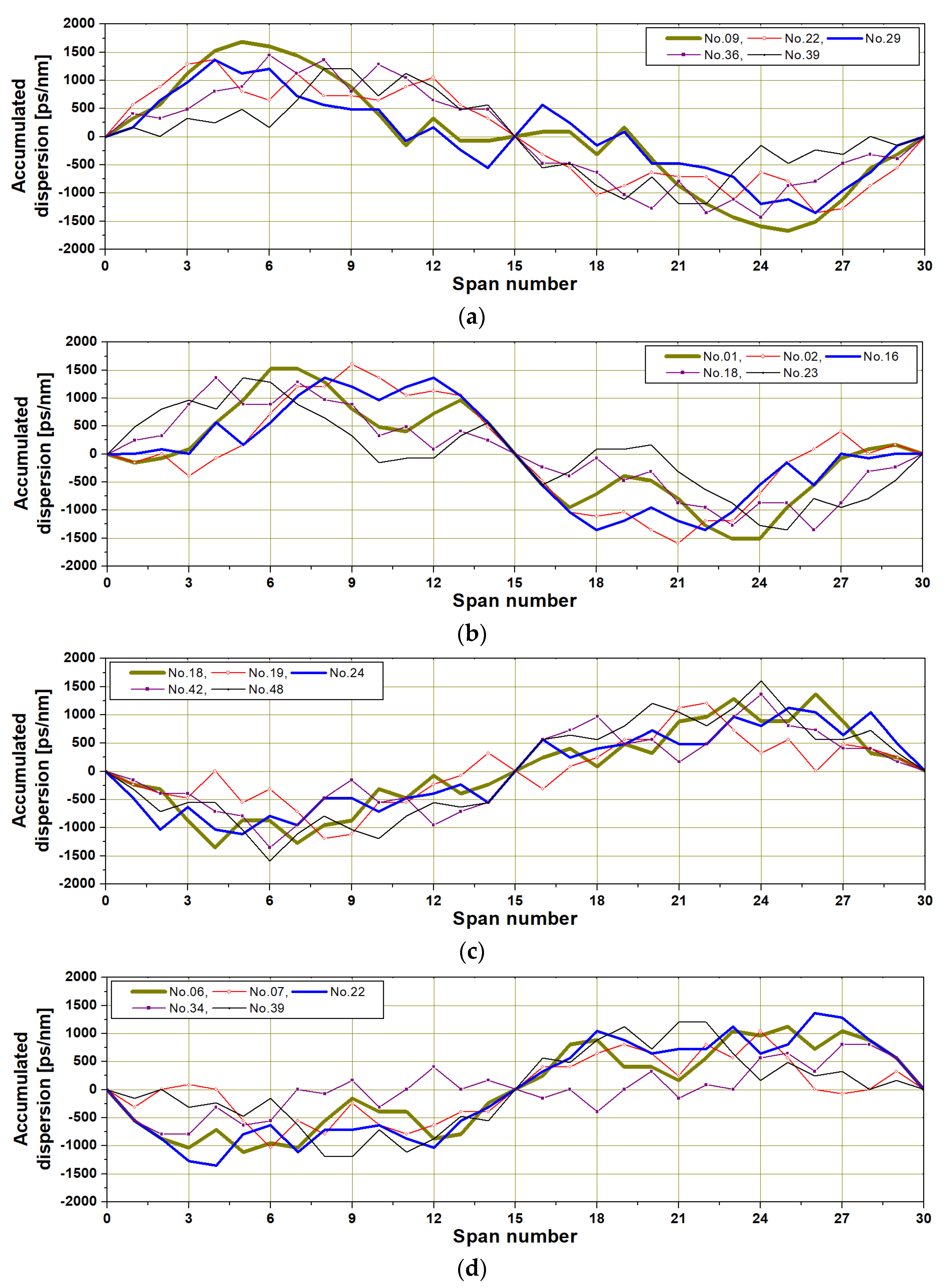 Applsci 14 09722 g006
