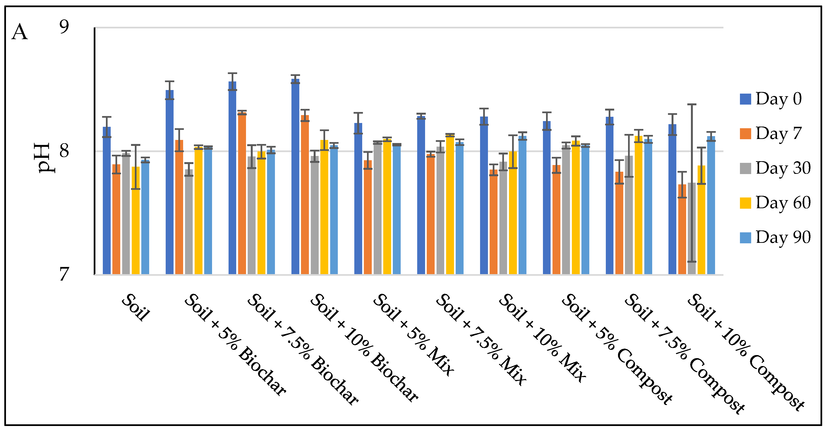 Applsci 14 09723 g002a