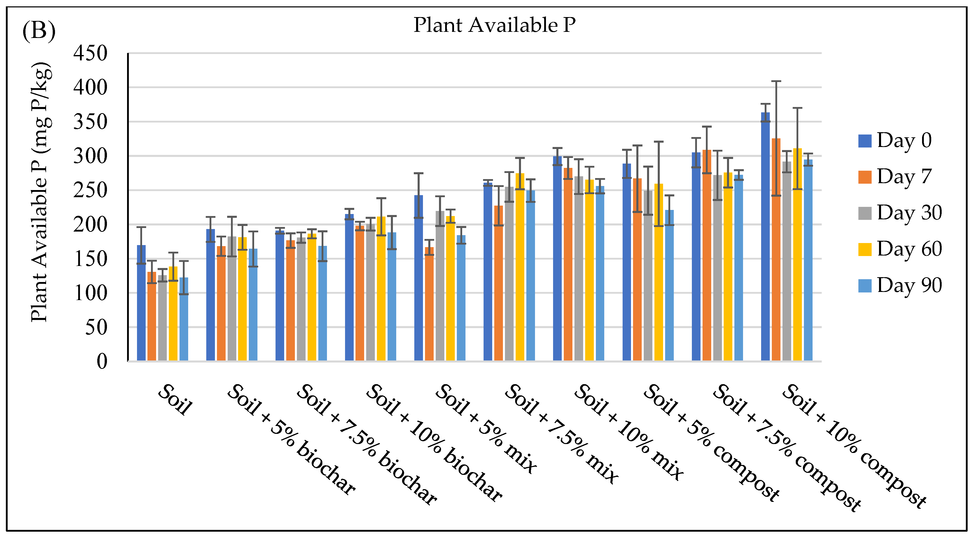 Applsci 14 09723 g004b