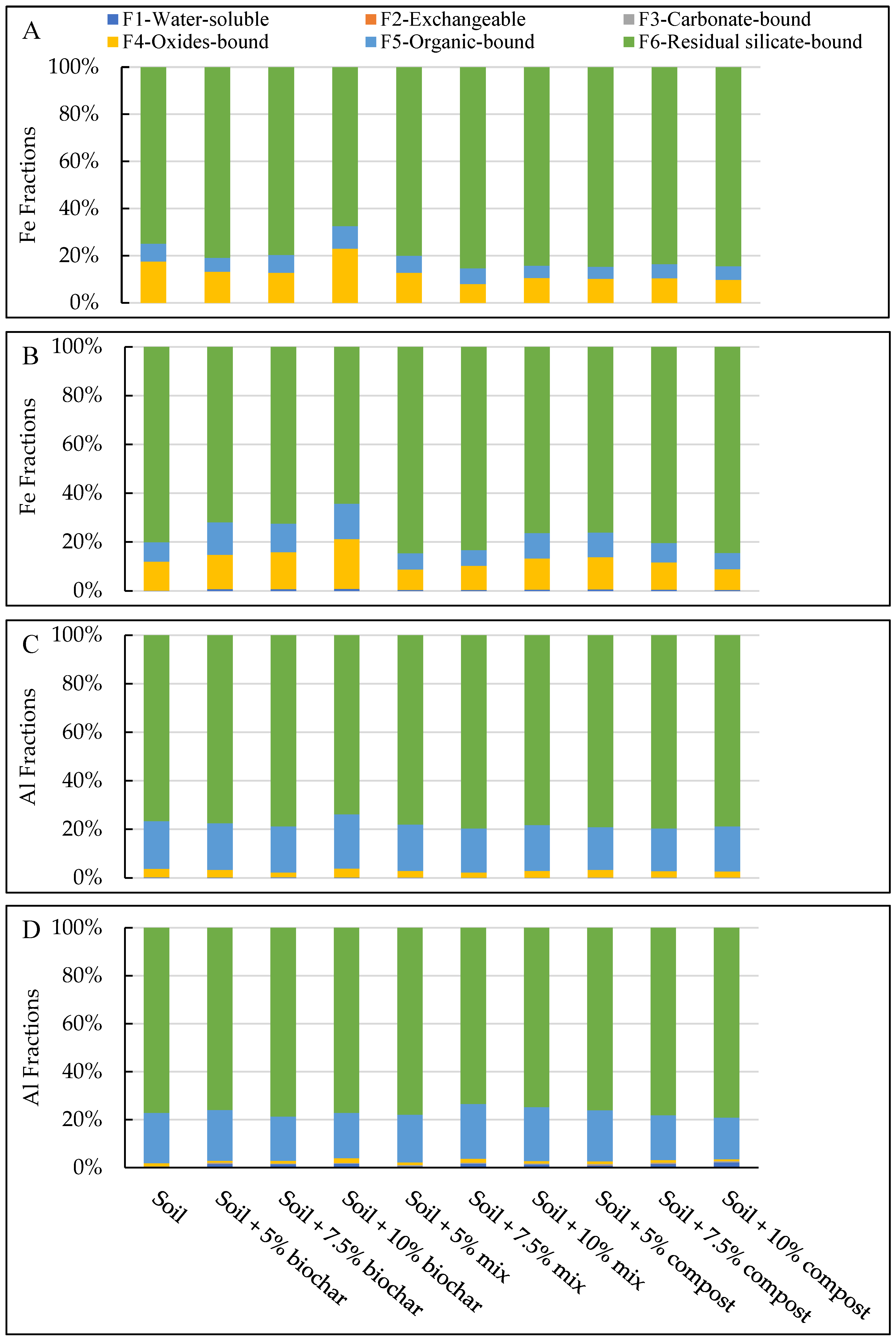 Applsci 14 09723 g005