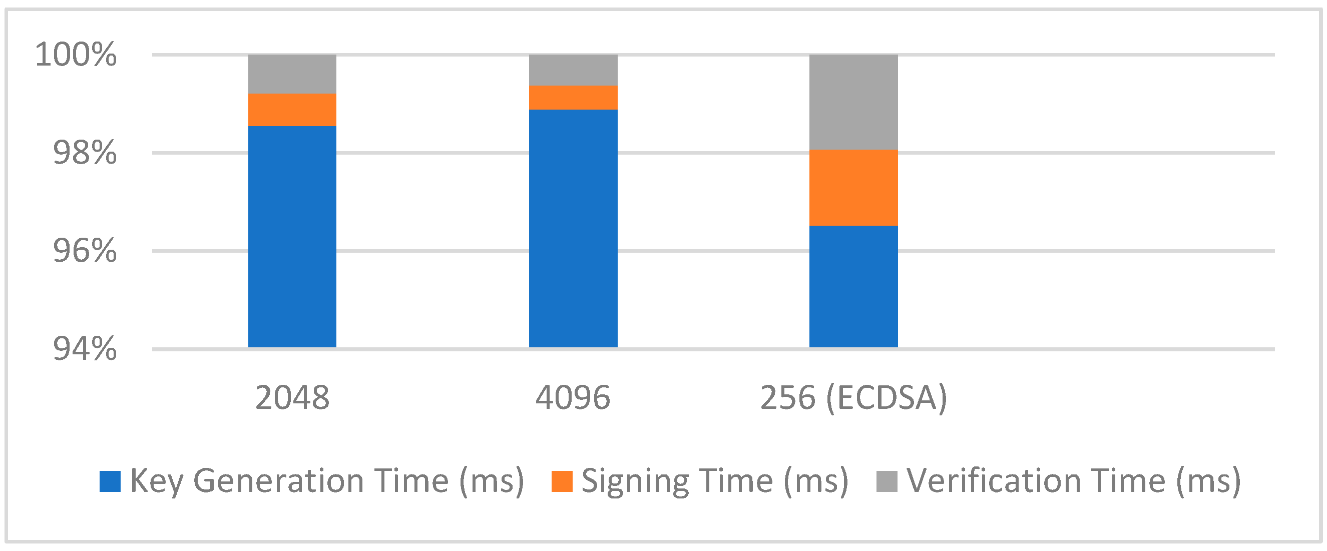 Applsci 14 09725 g003