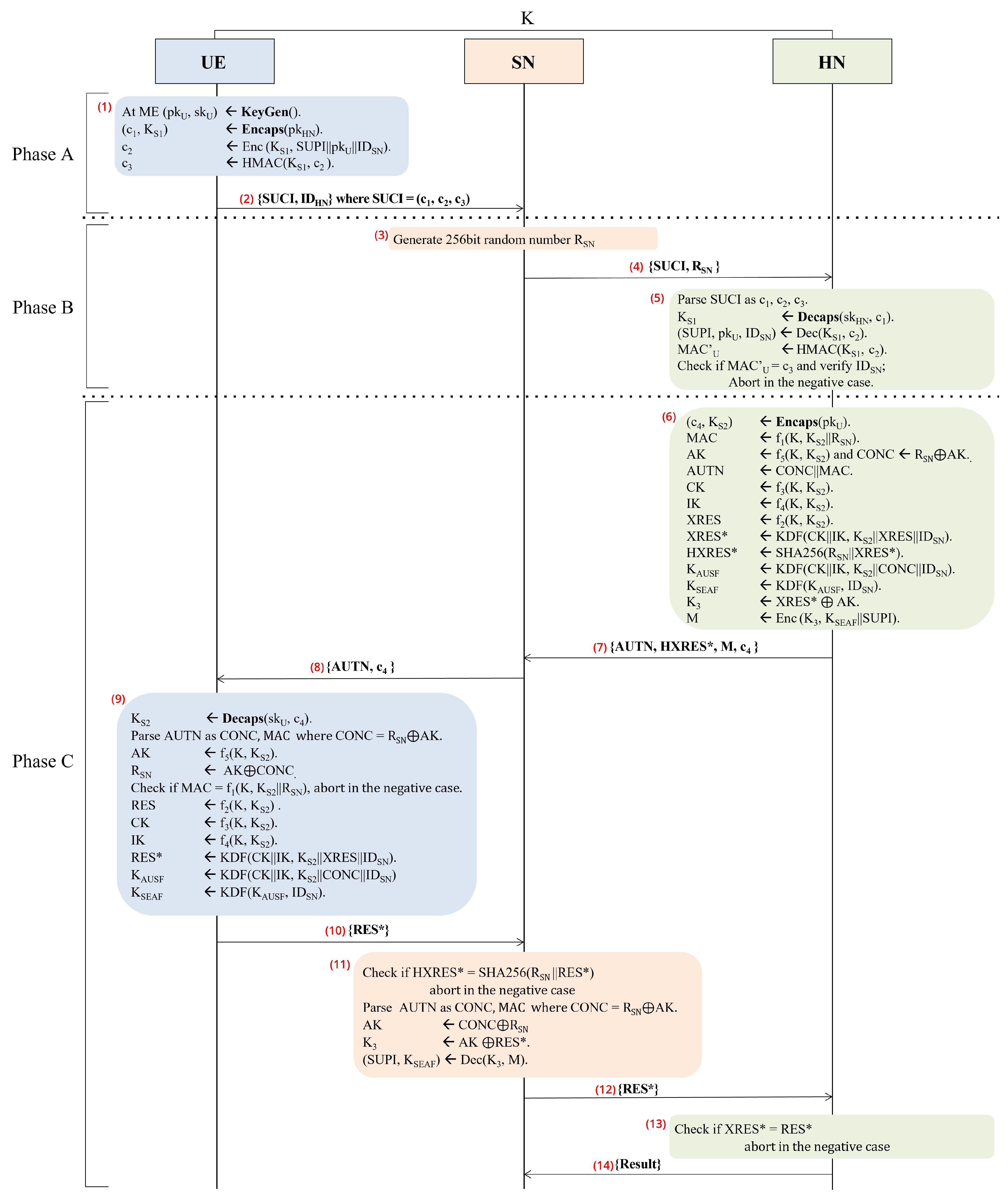 Applsci 14 09726 g002