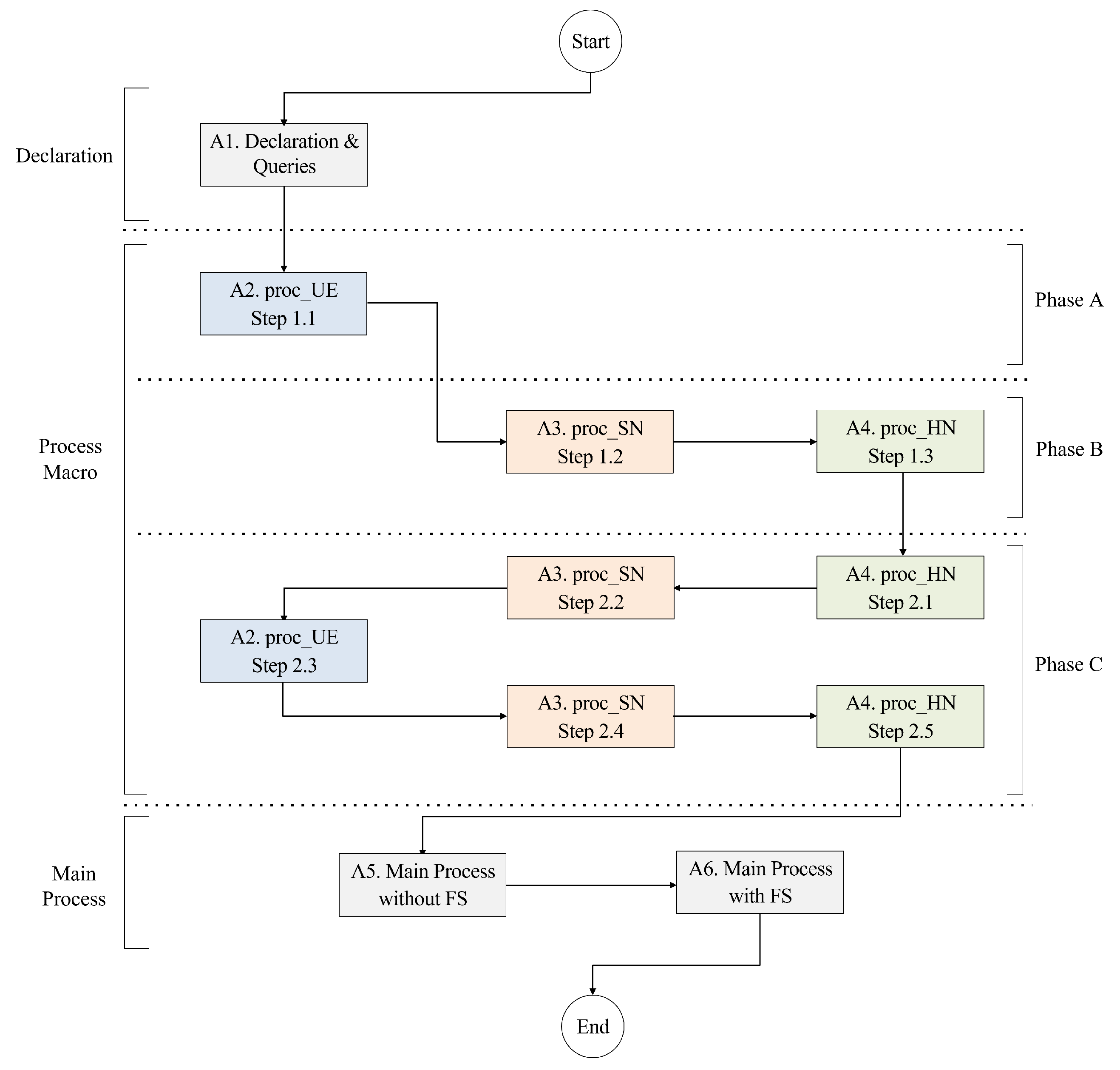 Applsci 14 09726 g007