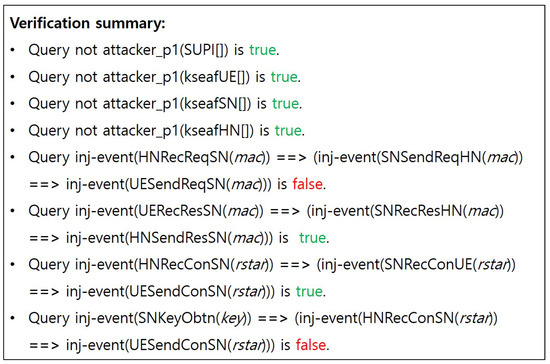 Applsci 14 09726 g0a1