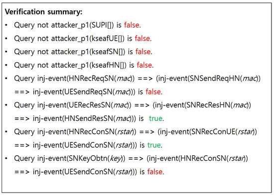 Applsci 14 09726 g0a2