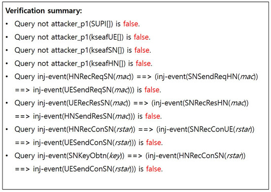 Applsci 14 09726 g0a3