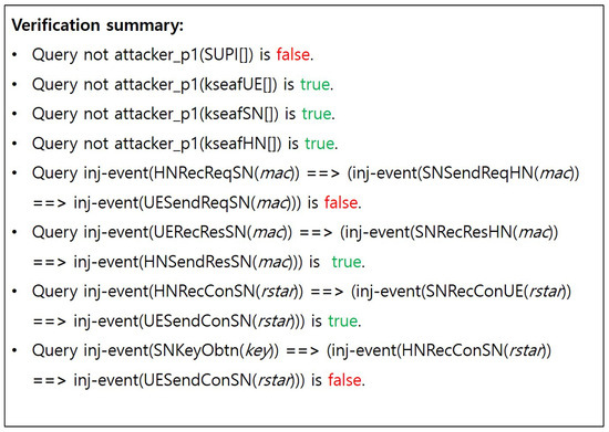 Applsci 14 09726 g0a4