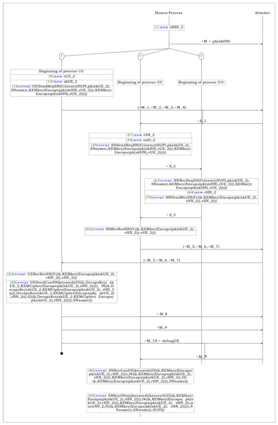 Applsci 14 09726 g0a5