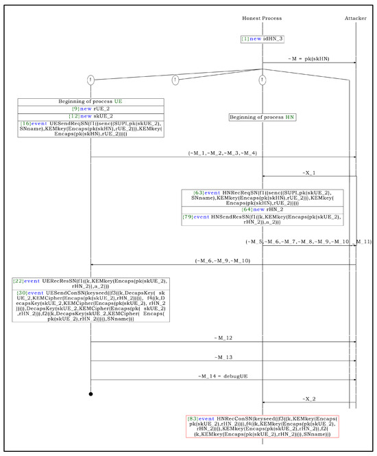Applsci 14 09726 g0a6