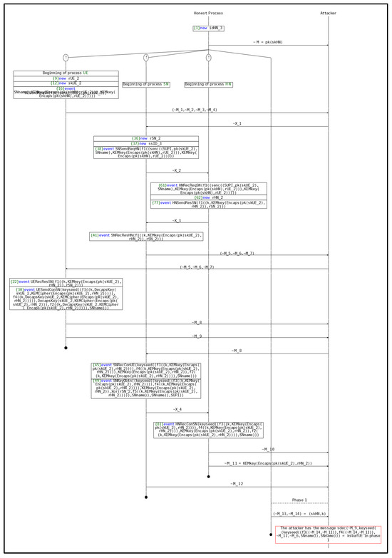 Applsci 14 09726 g0a7