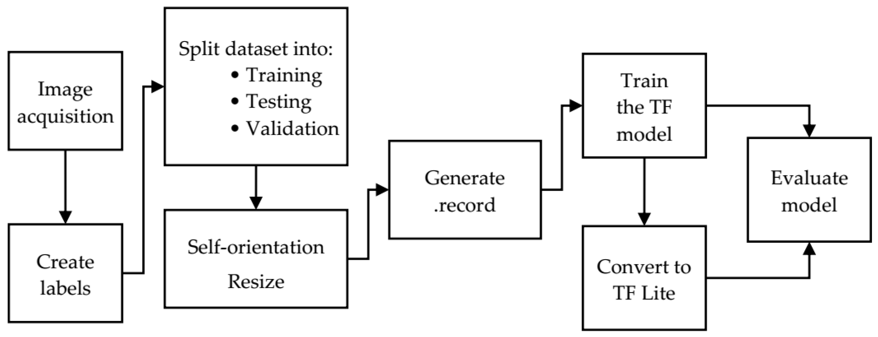 Applsci 14 09727 g004