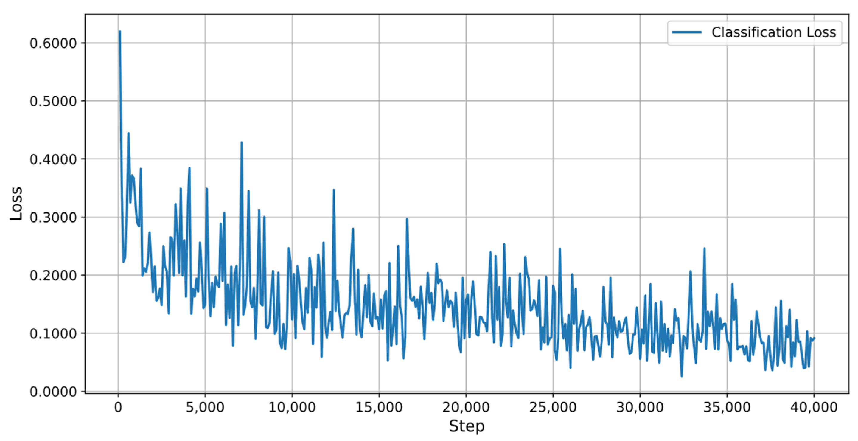Applsci 14 09727 g008