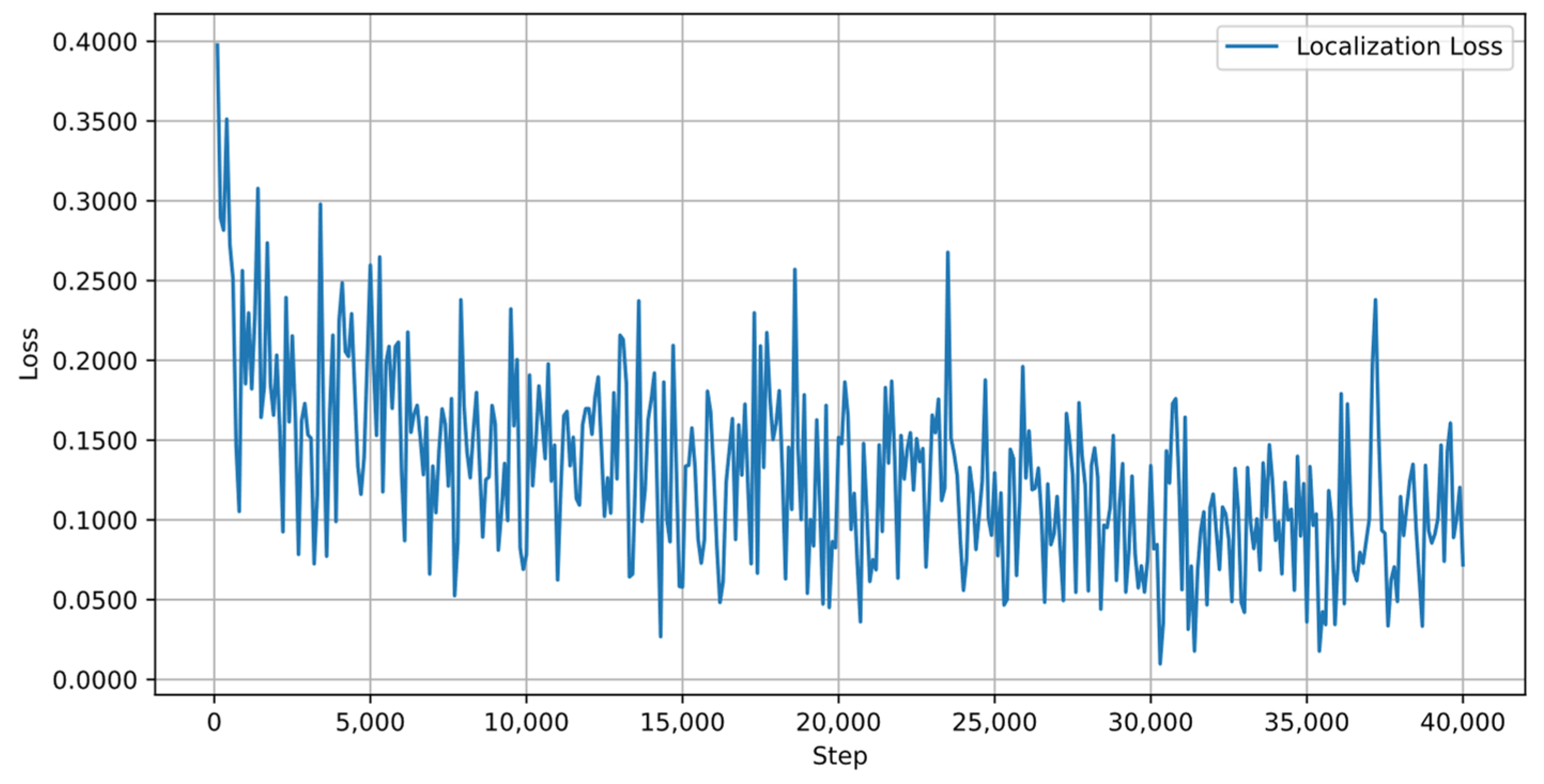 Applsci 14 09727 g009