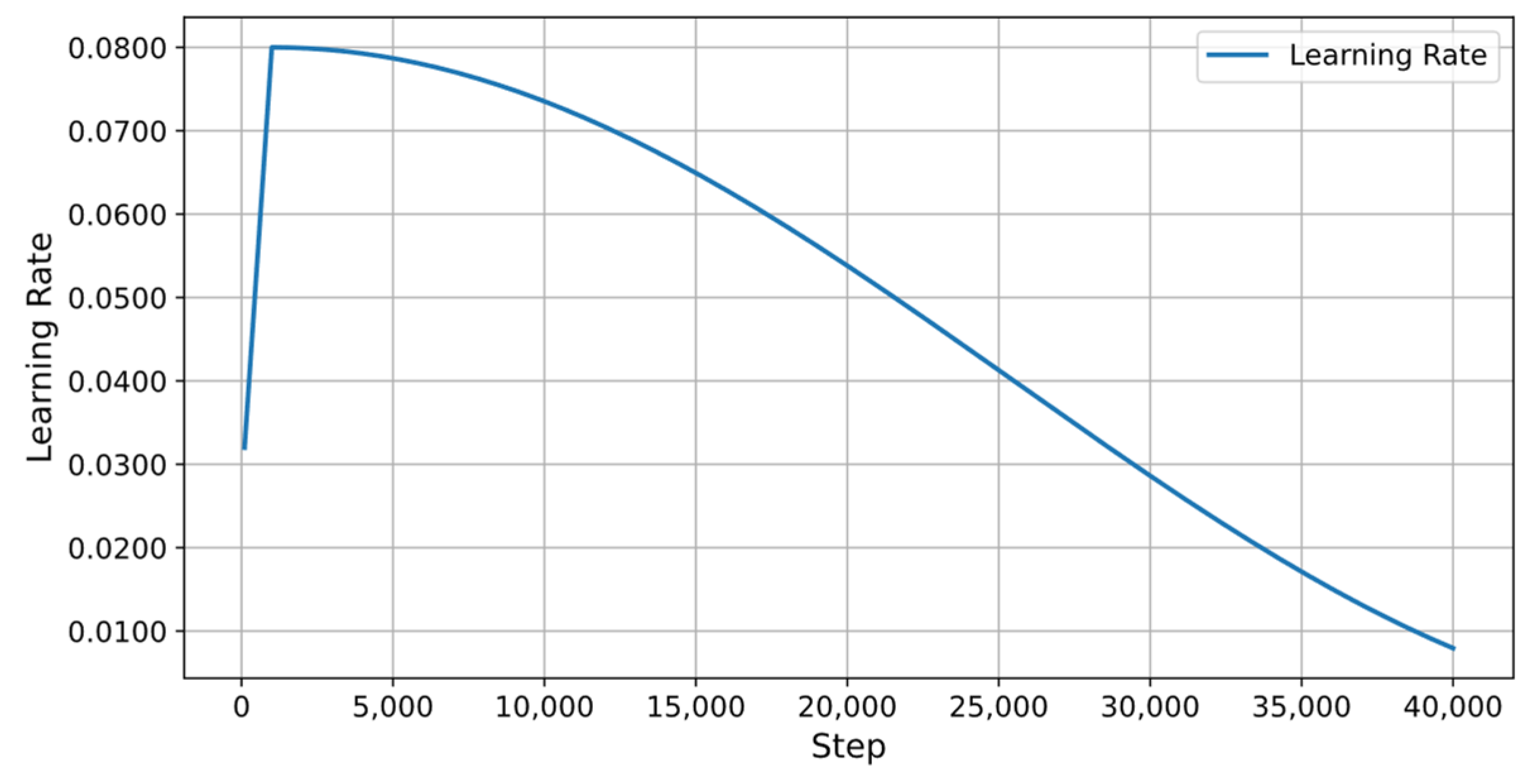 Applsci 14 09727 g012