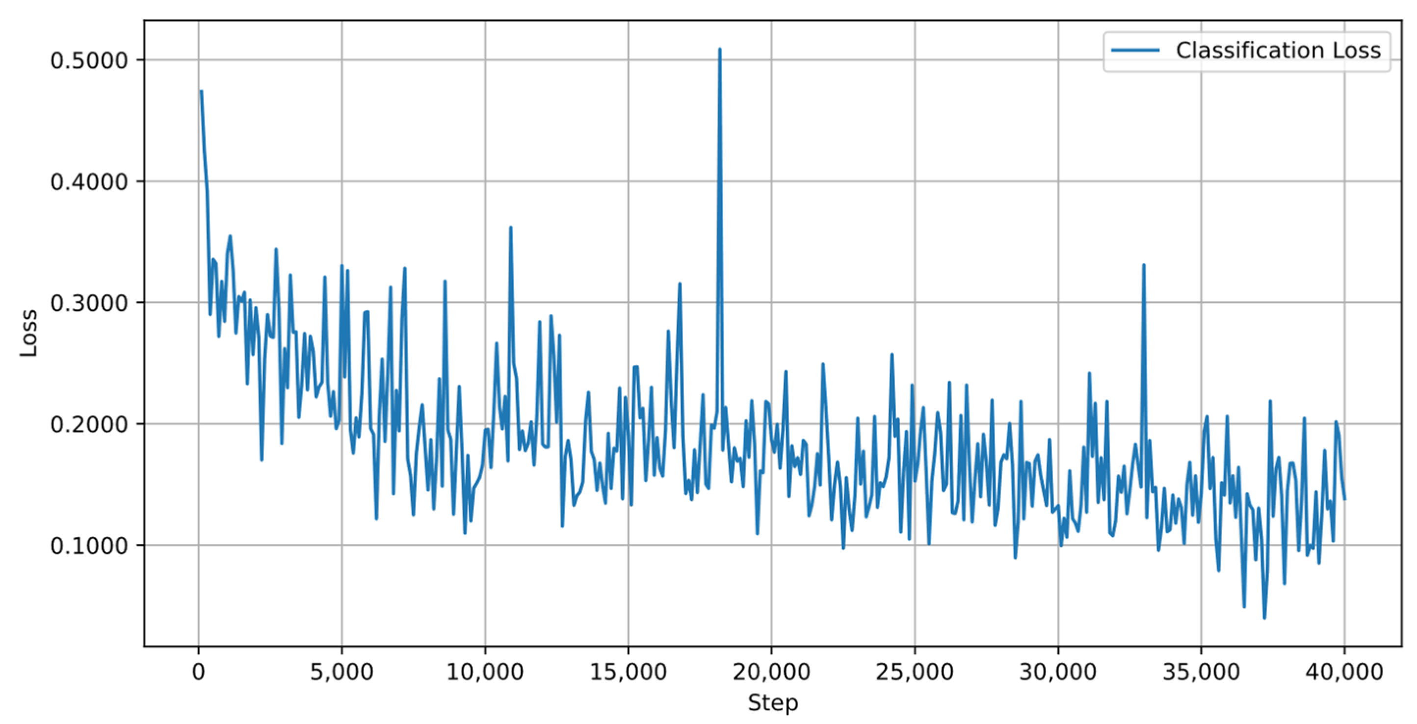 Applsci 14 09727 g014
