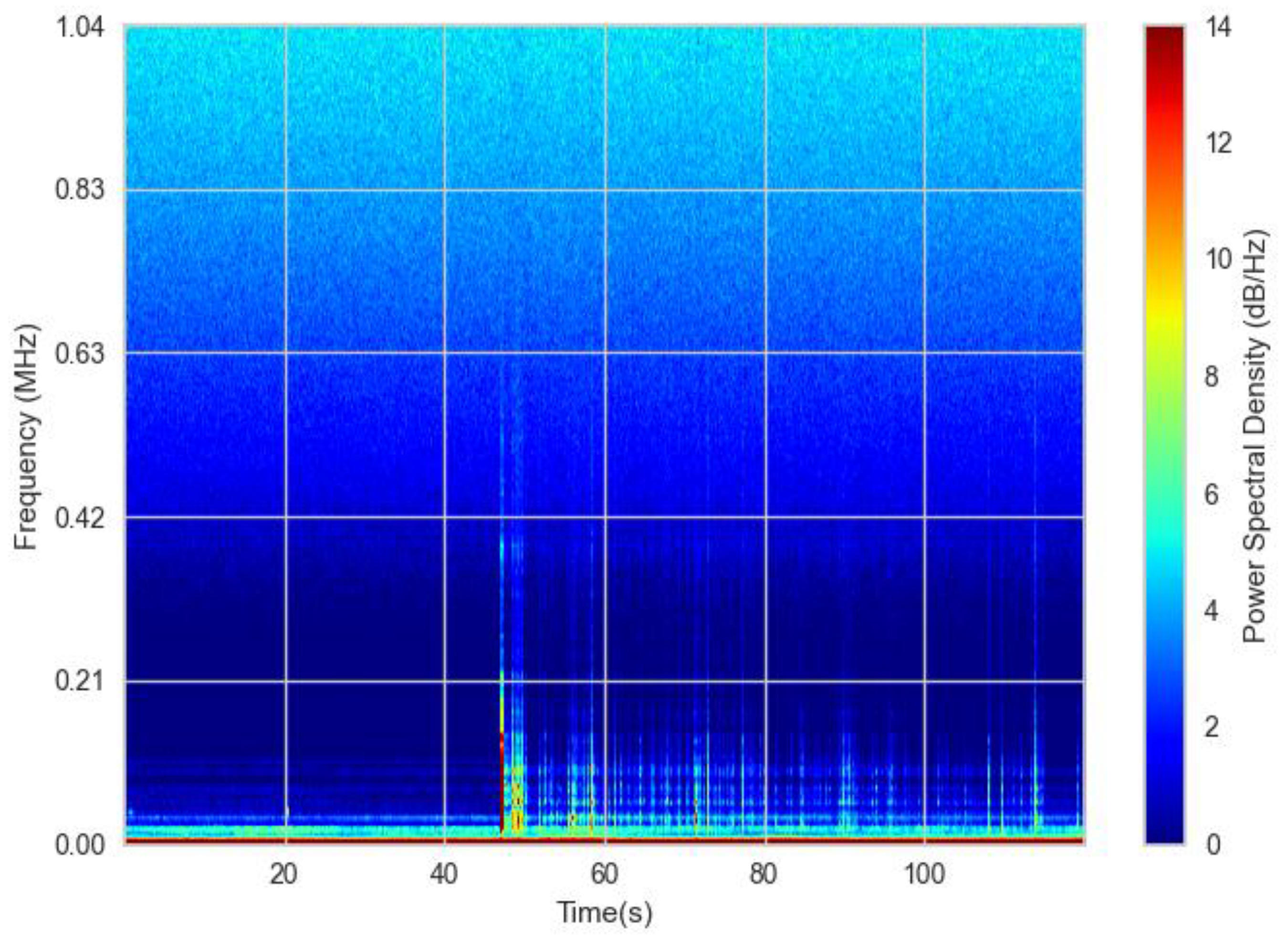 Applsci 14 09728 g008