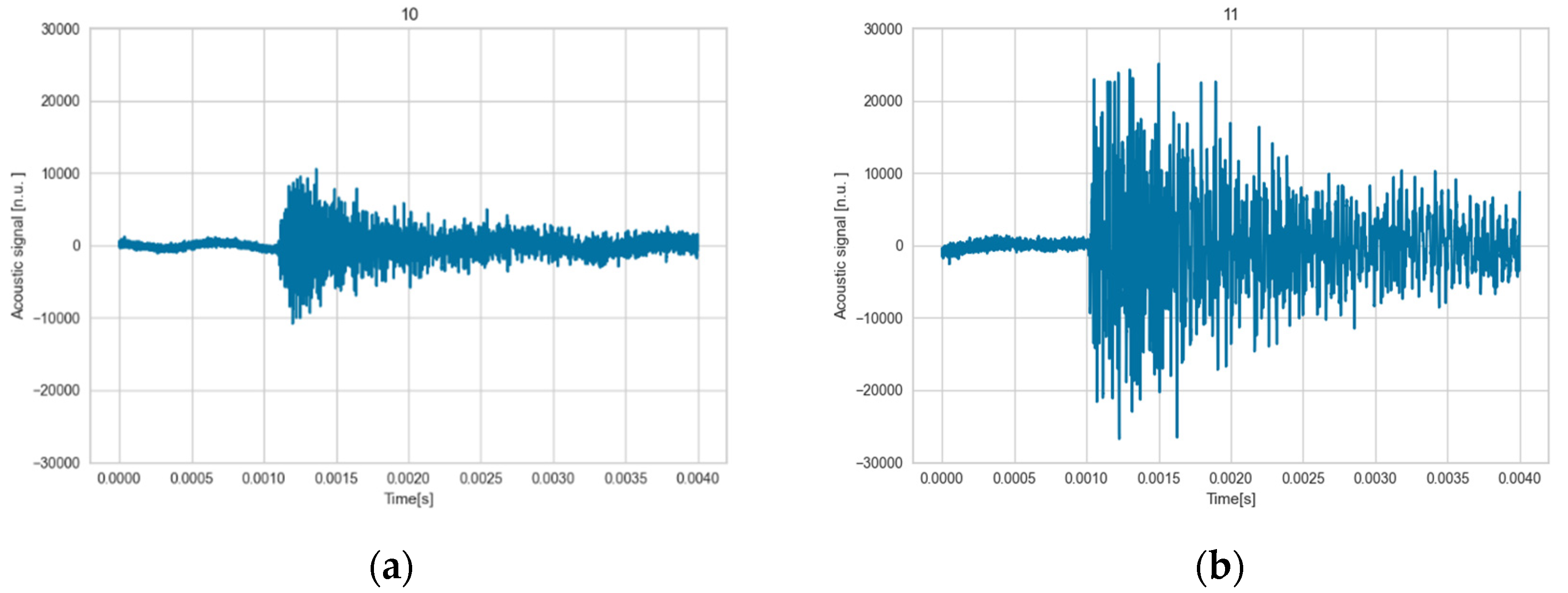 Applsci 14 09728 g012