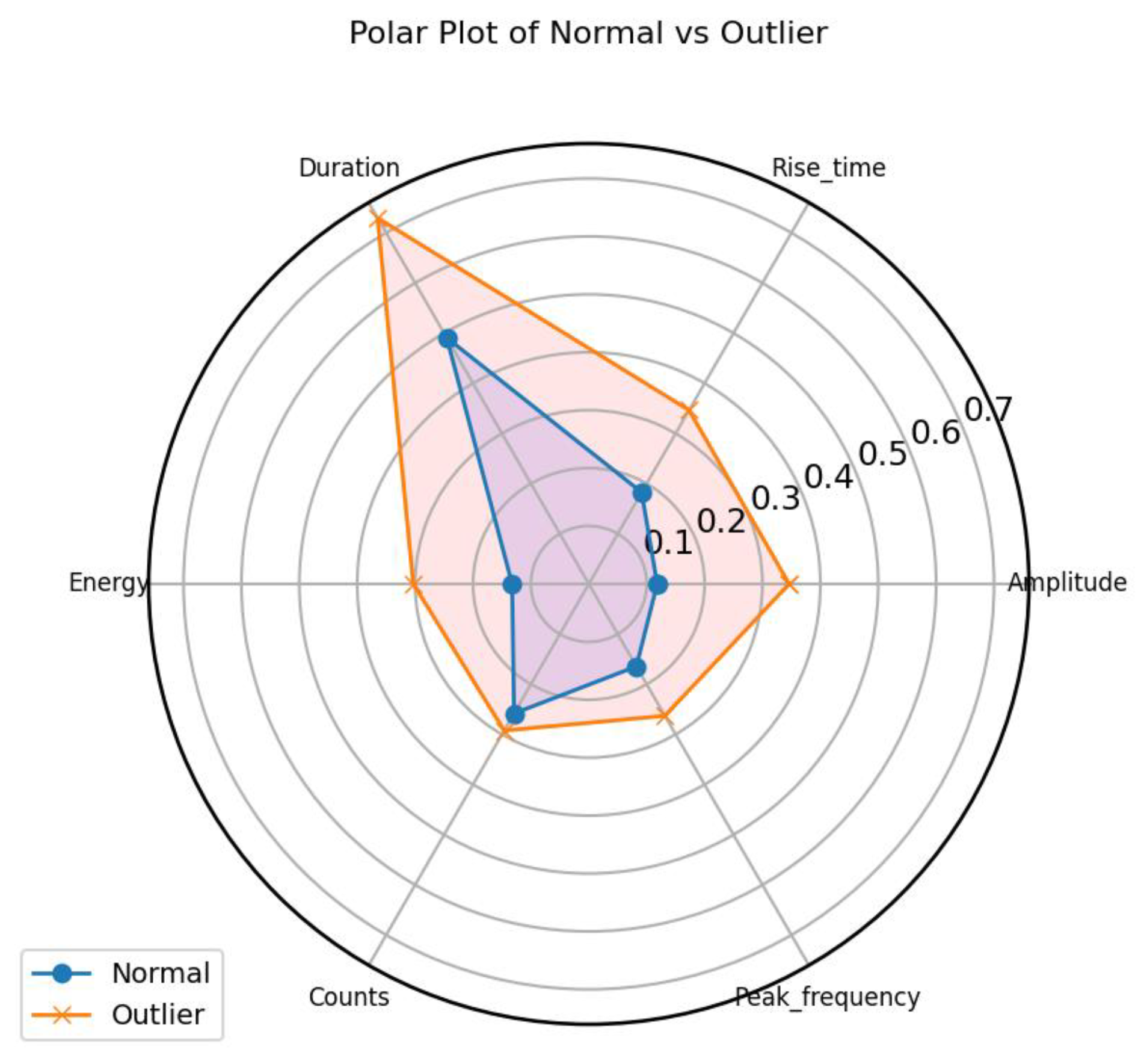 Applsci 14 09728 g016