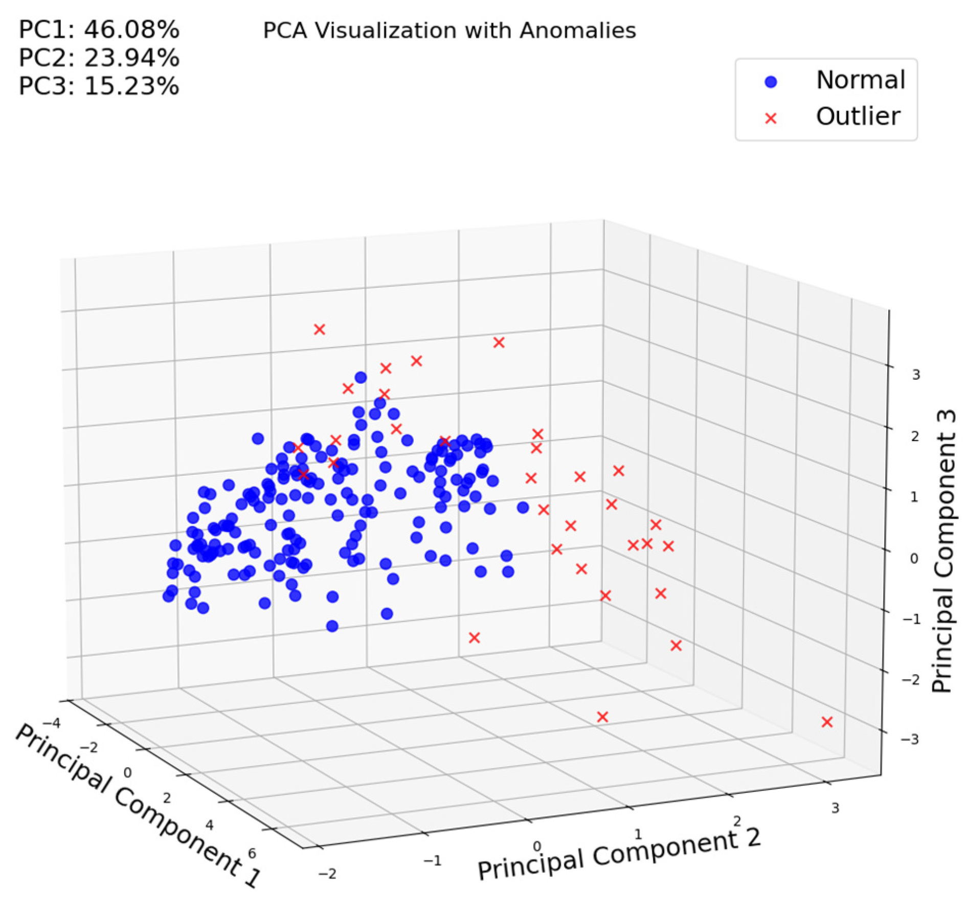 Applsci 14 09728 g017