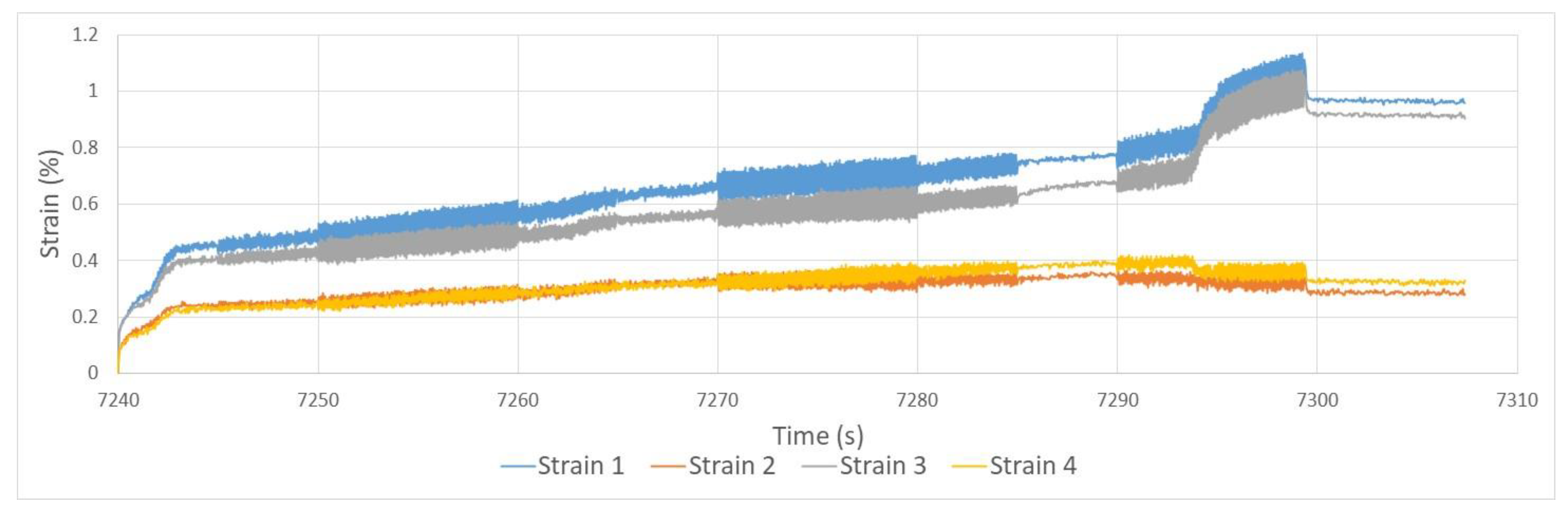 Applsci 14 09728 g018