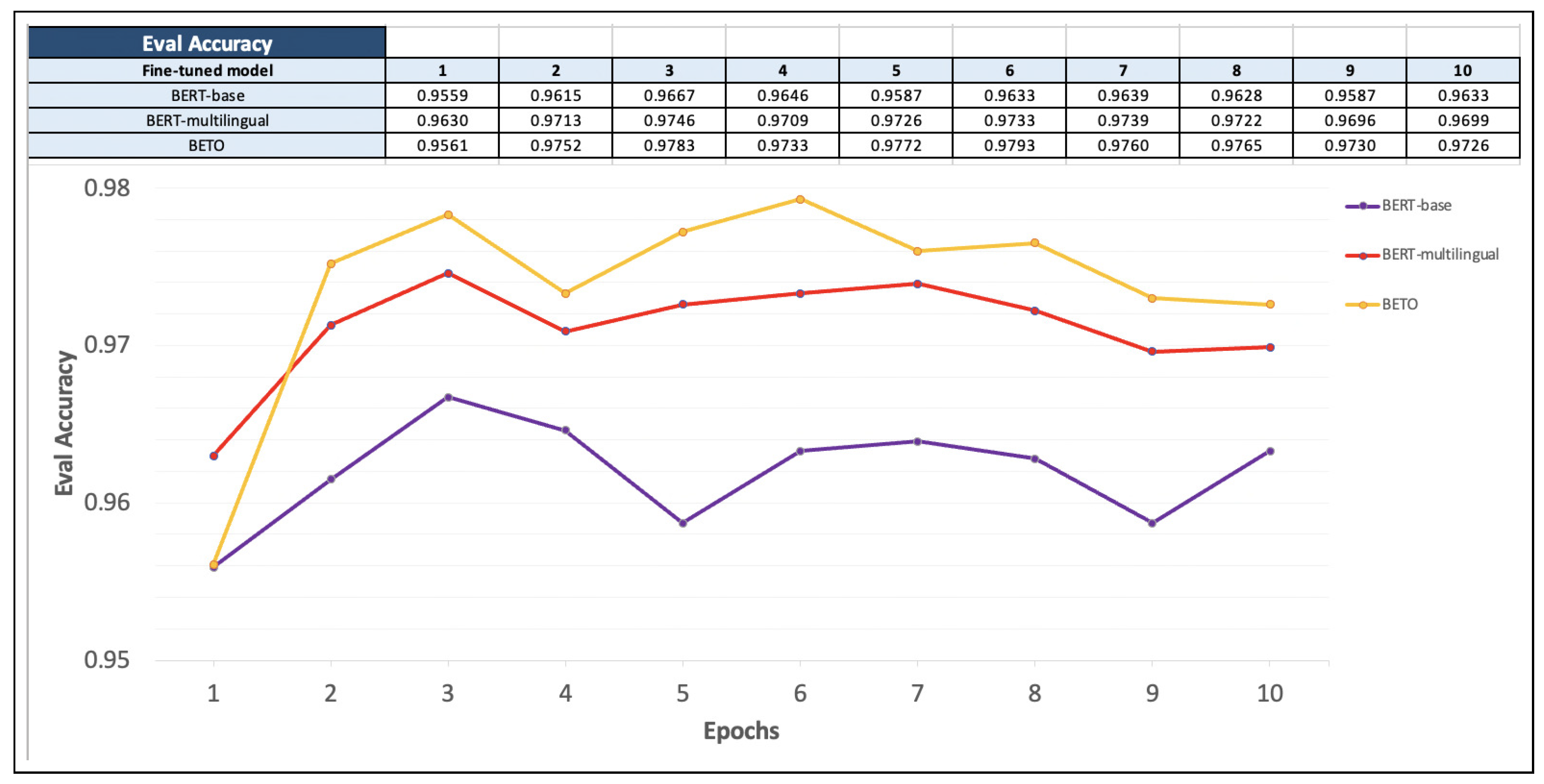 Applsci 14 09729 g005
