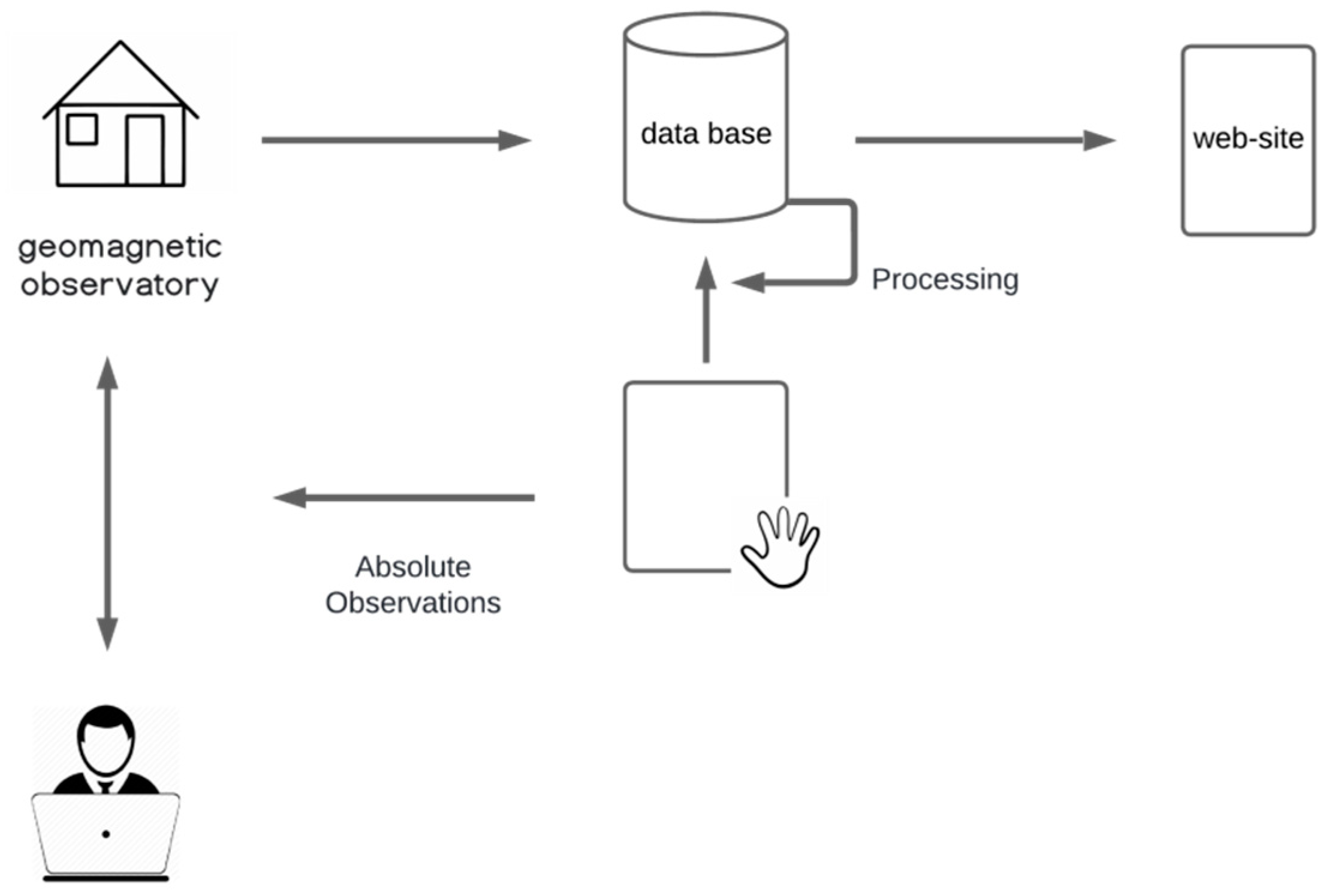 Applsci 14 09730 g001 Applsci 14 09730 g001