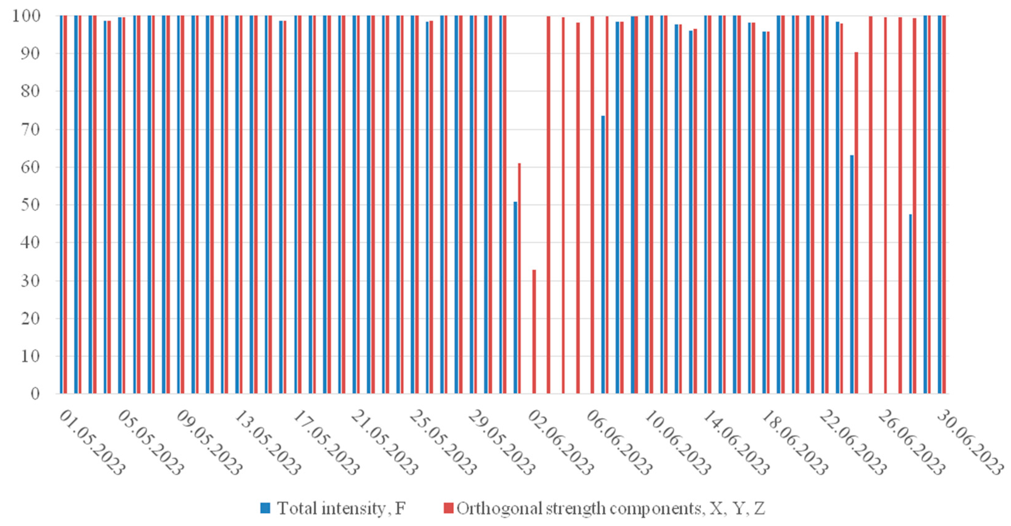 Applsci 14 09730 g005 Applsci 14 09730 g005