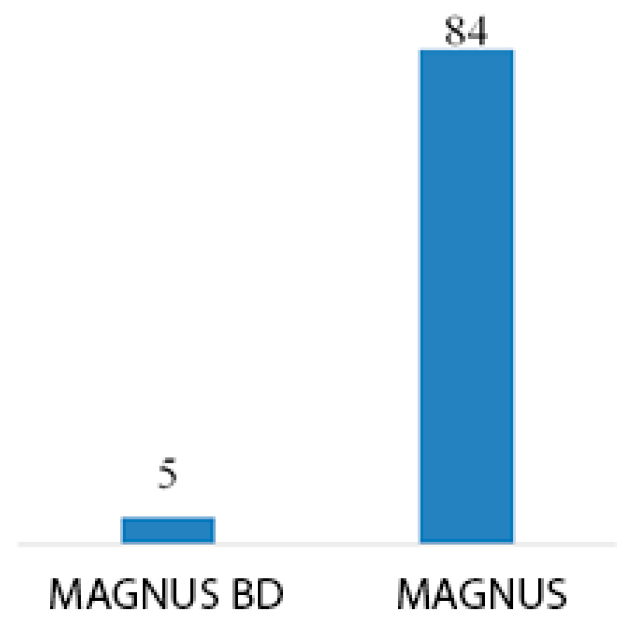 Applsci 14 09730 g007 Applsci 14 09730 g007