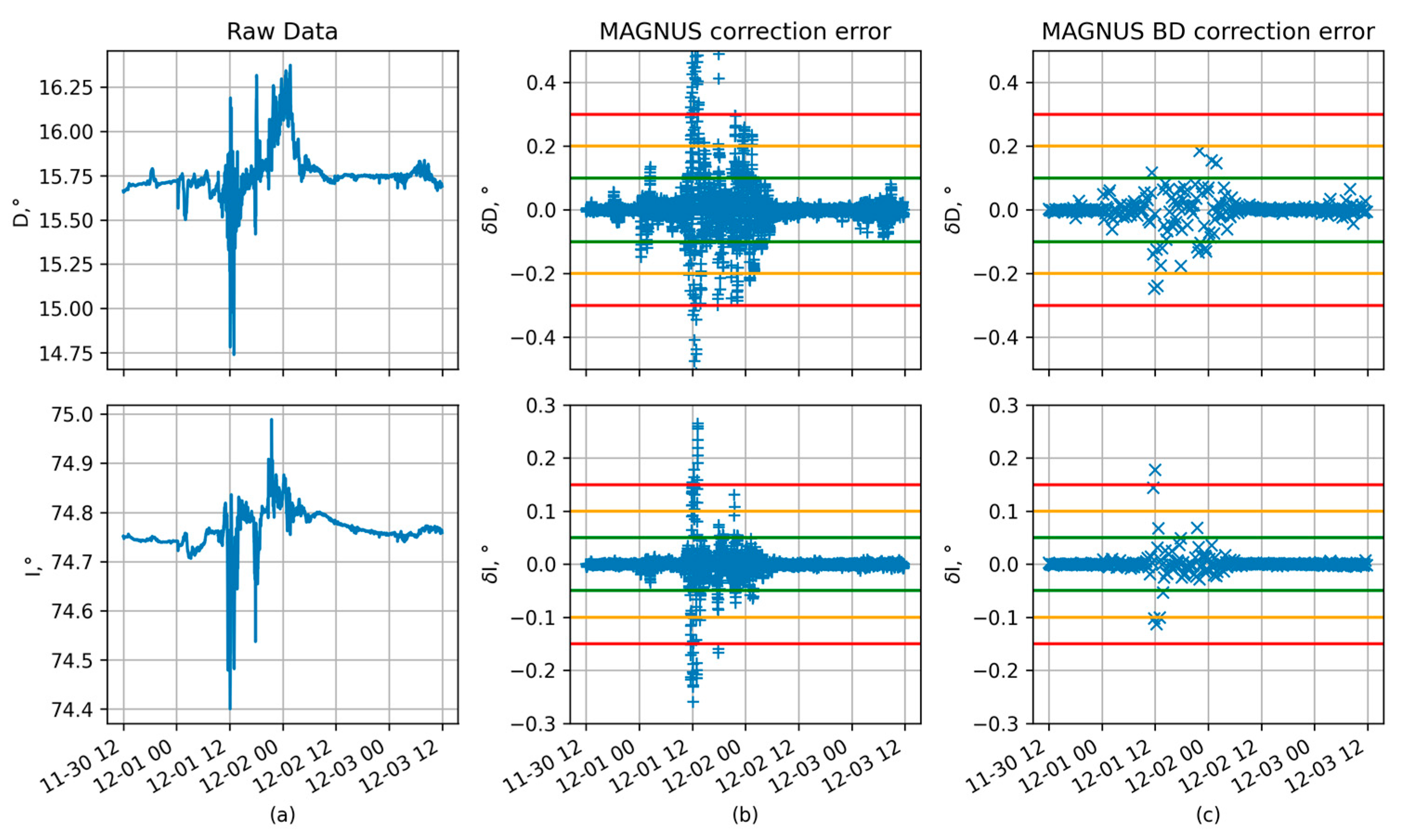 Applsci 14 09730 g008 Applsci 14 09730 g008
