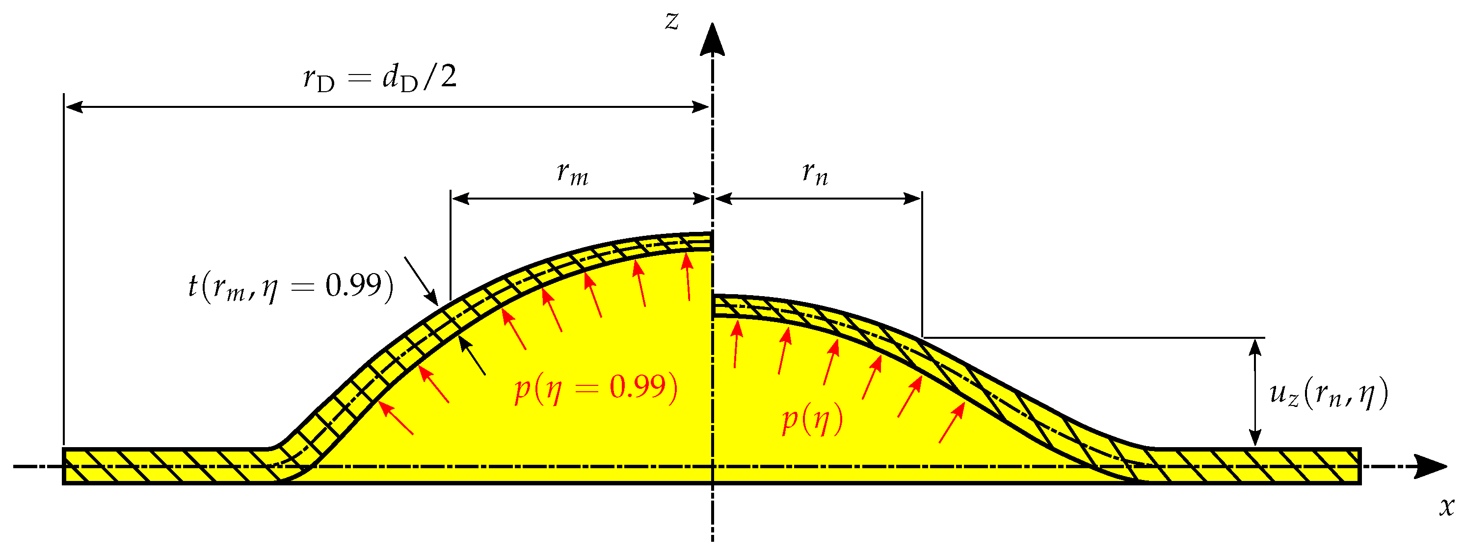 Applsci 14 09731 g008