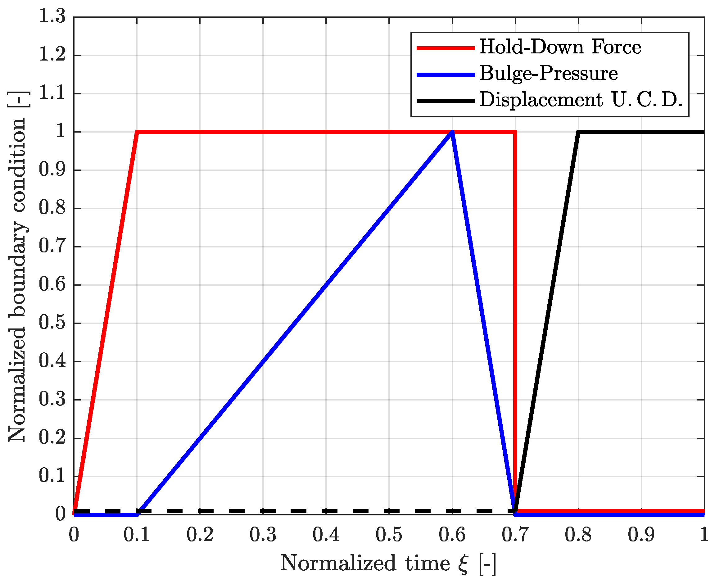 Applsci 14 09731 g016