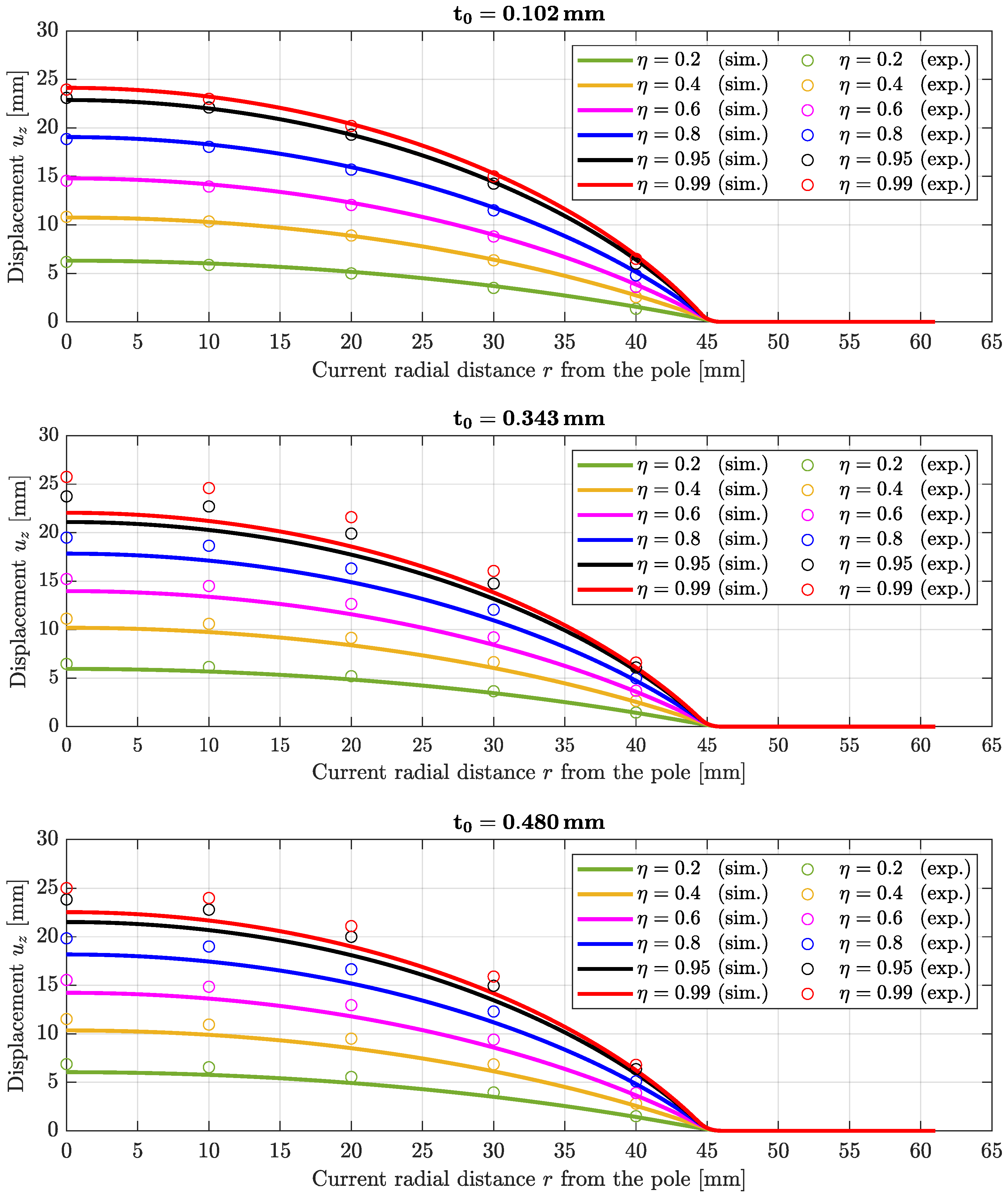 Applsci 14 09731 g021