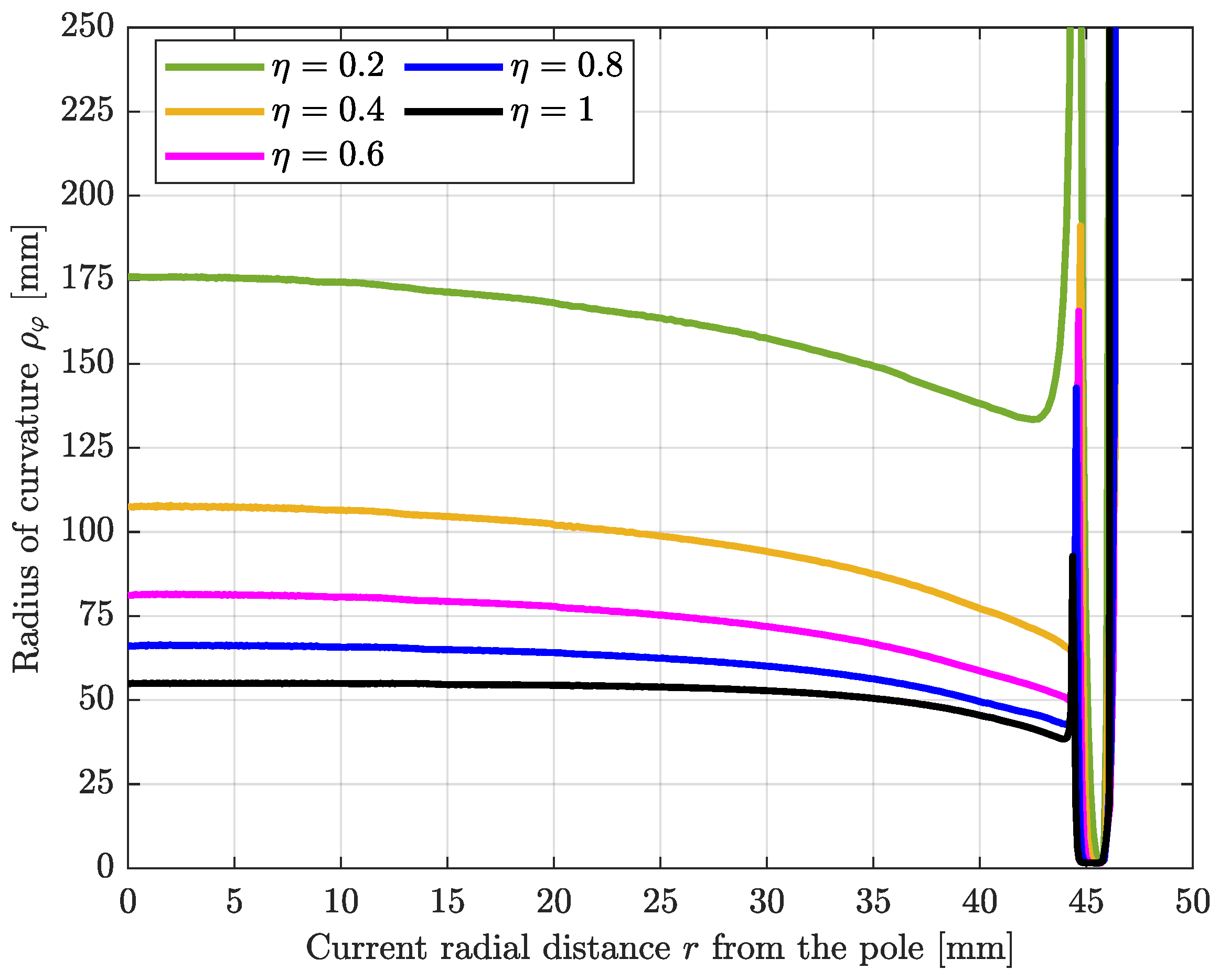 Applsci 14 09731 g022