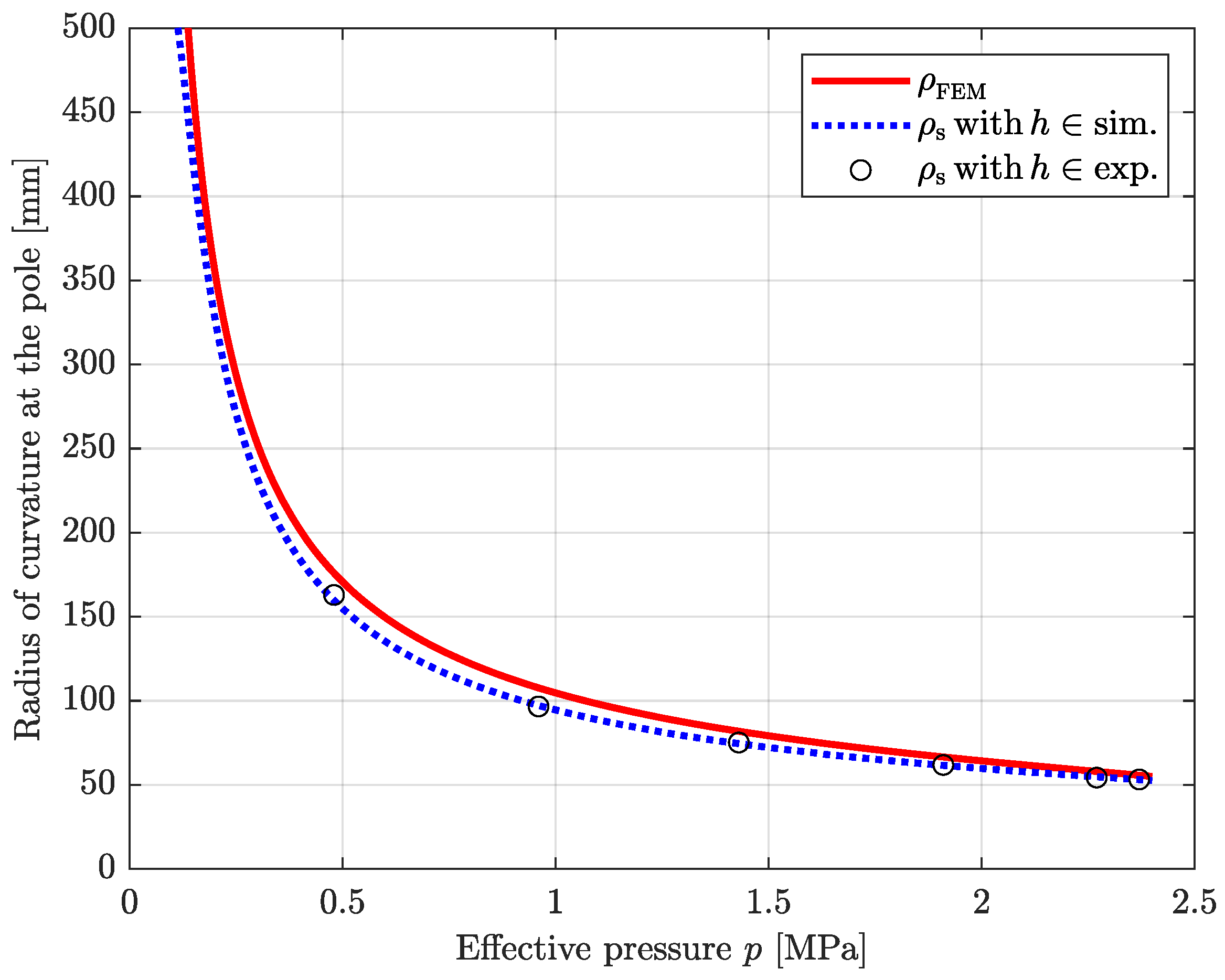 Applsci 14 09731 g023