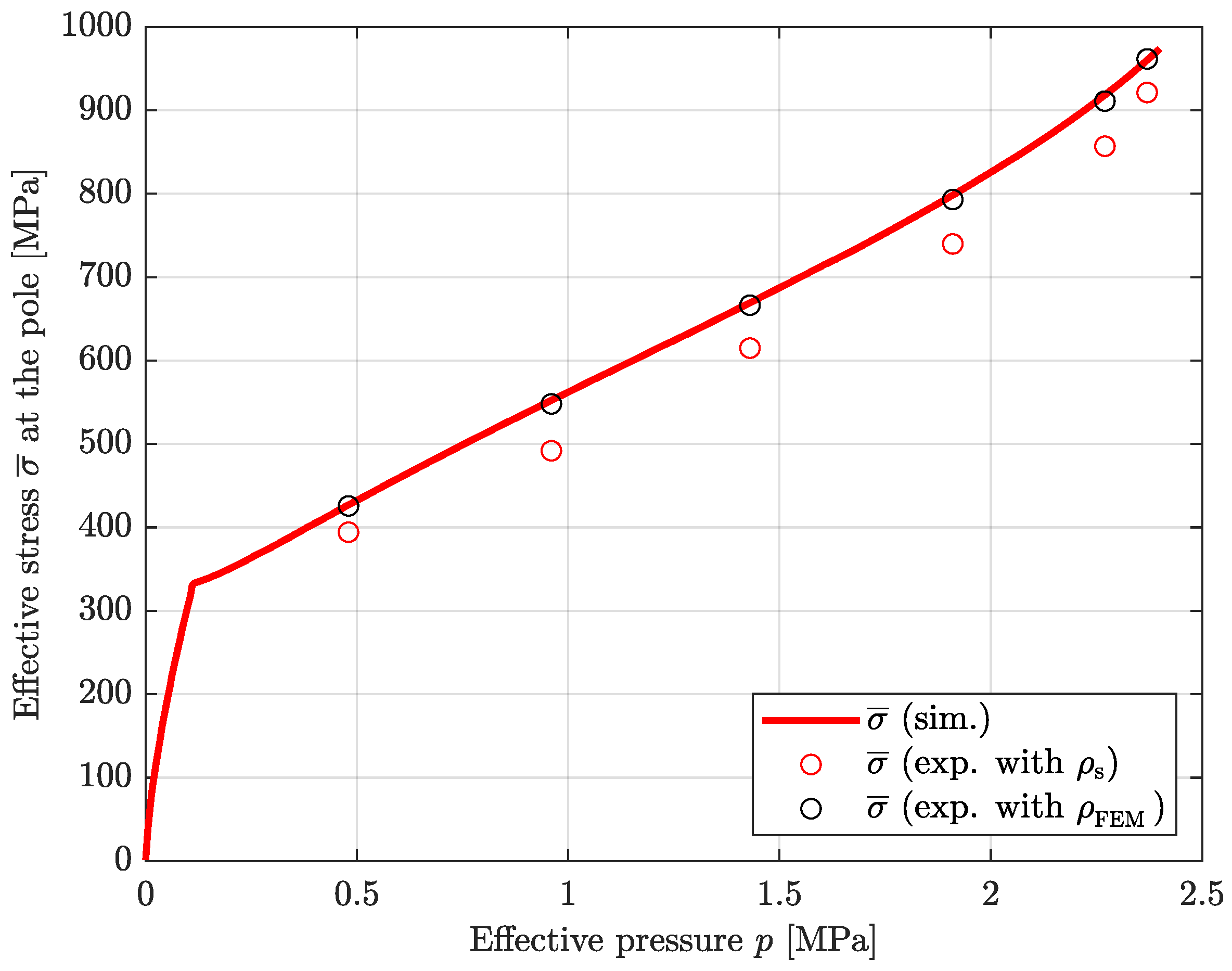 Applsci 14 09731 g025
