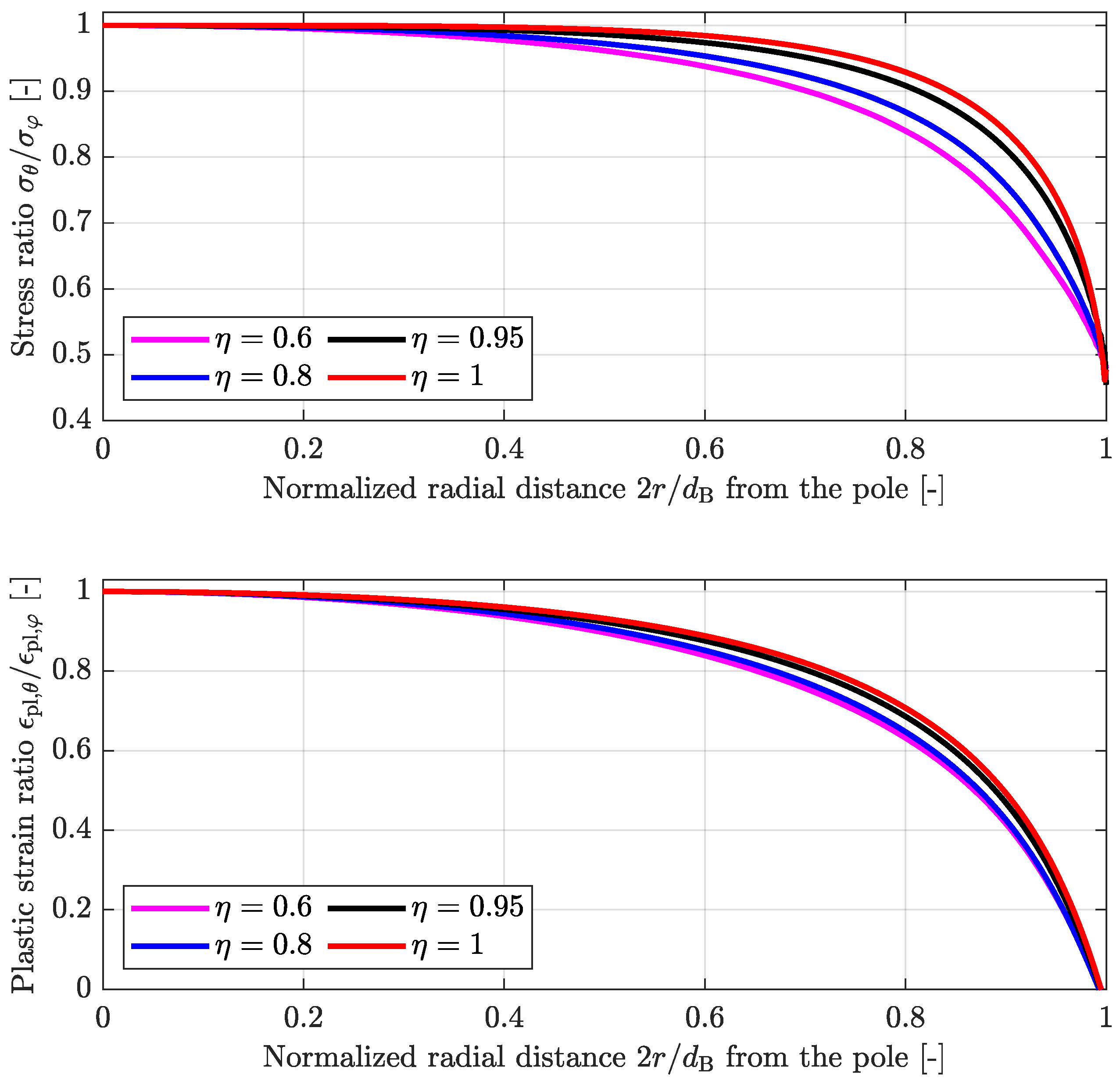 Applsci 14 09731 g027