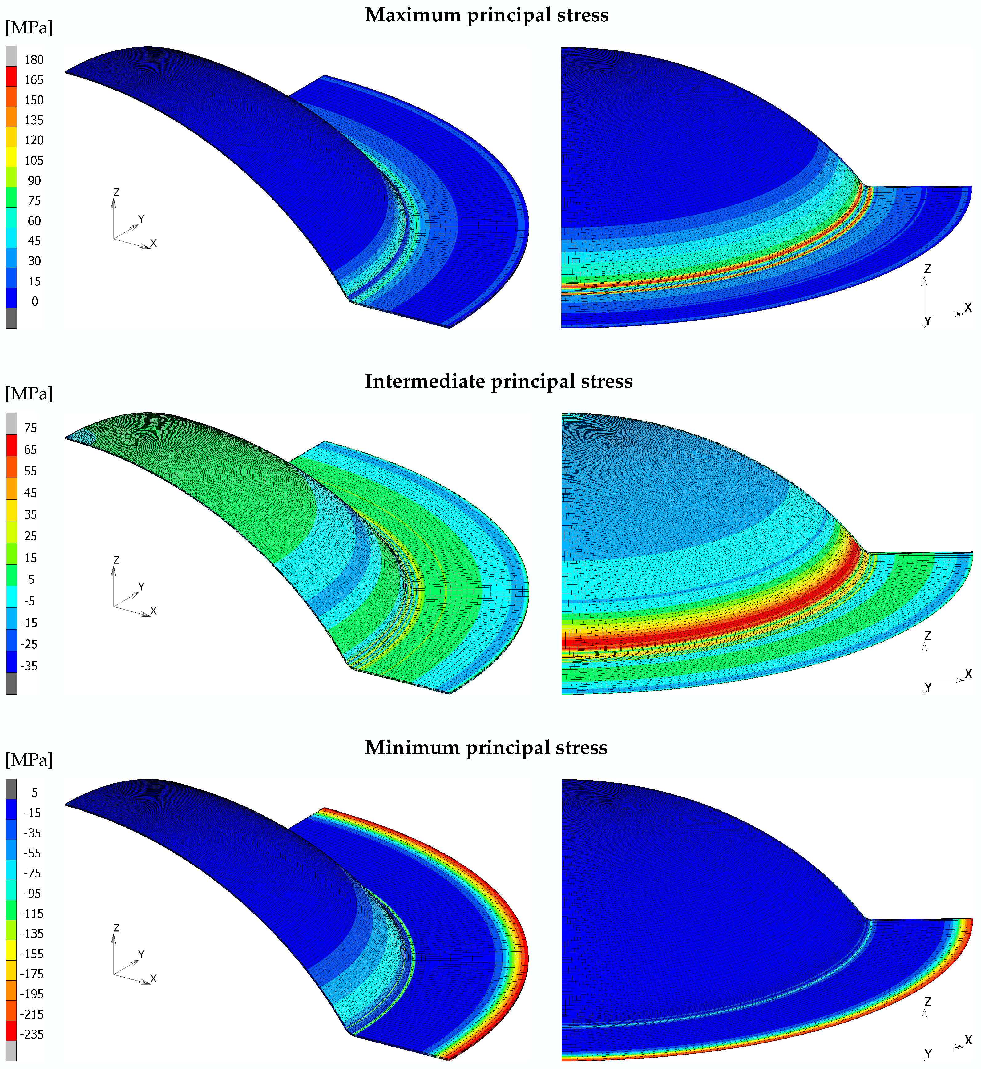 Applsci 14 09731 g029