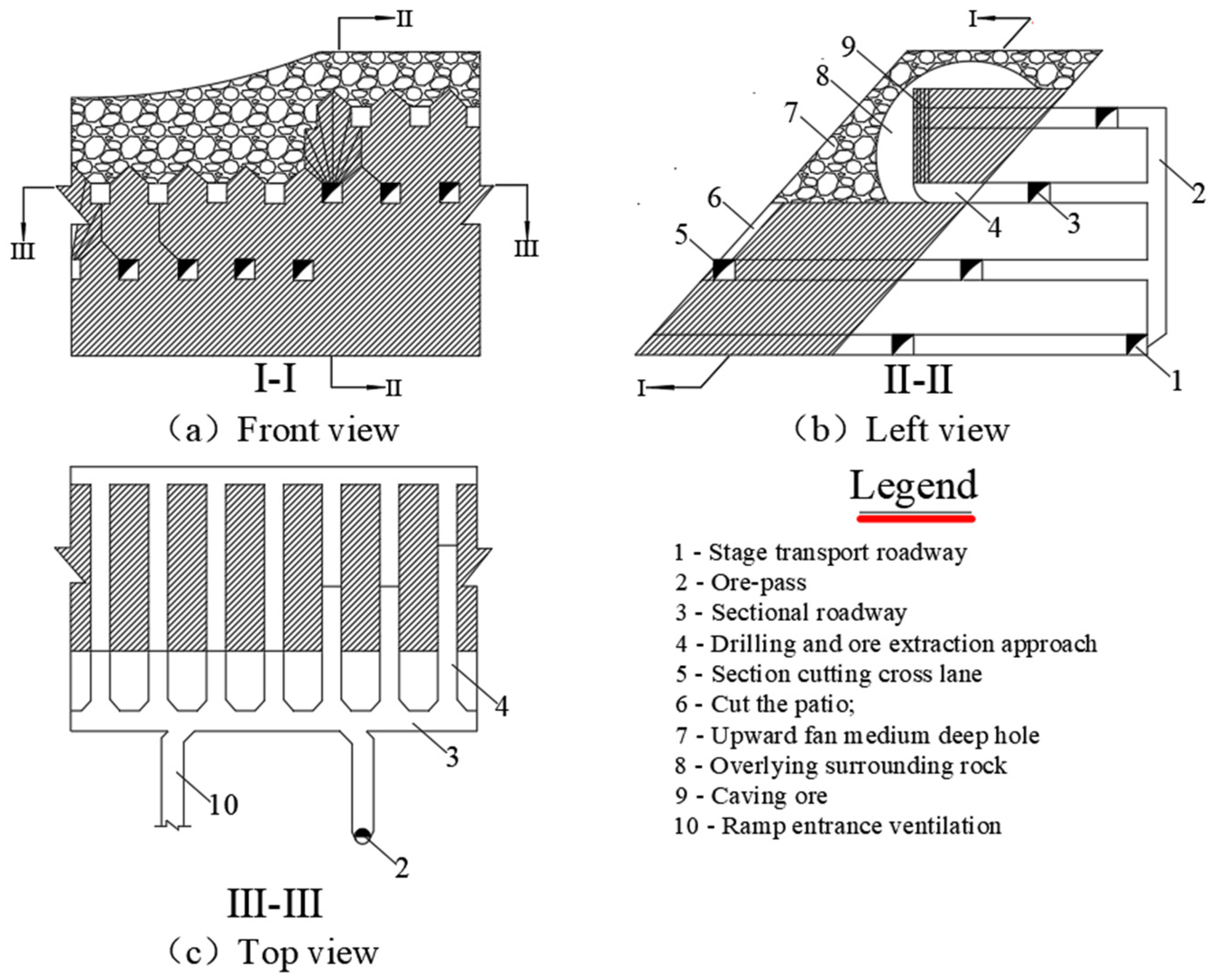 Applsci 14 09732 g001