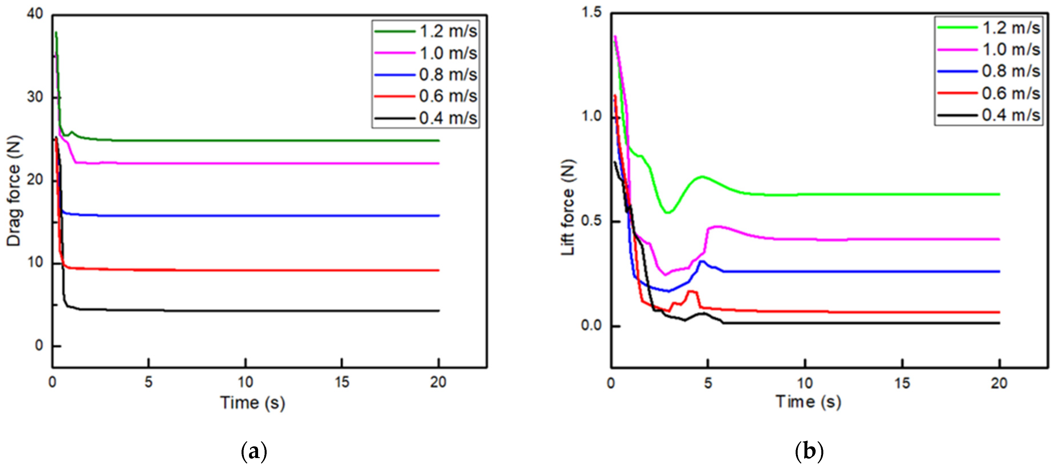 Applsci 14 09733 g009