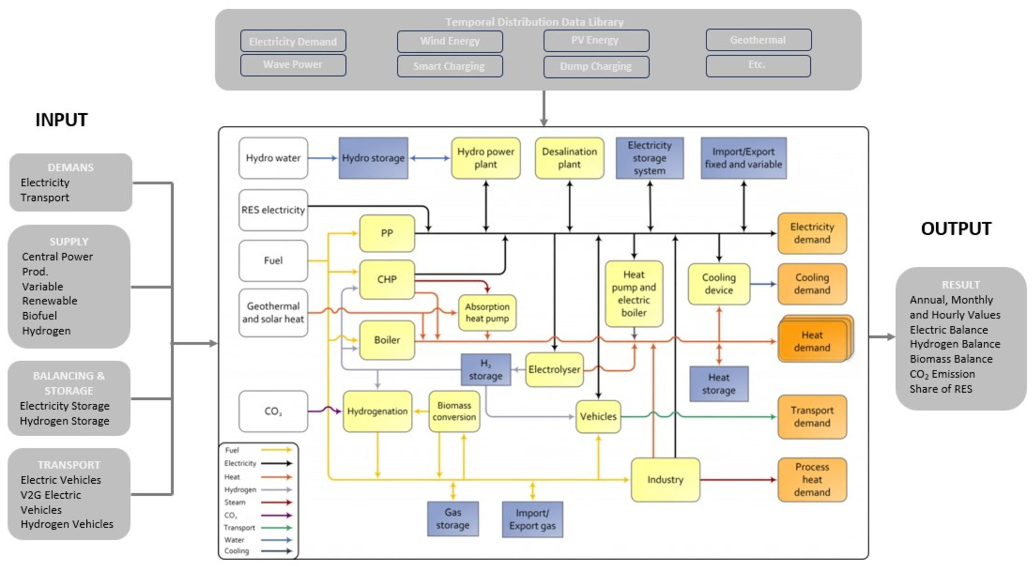 Applsci 14 09734 g003