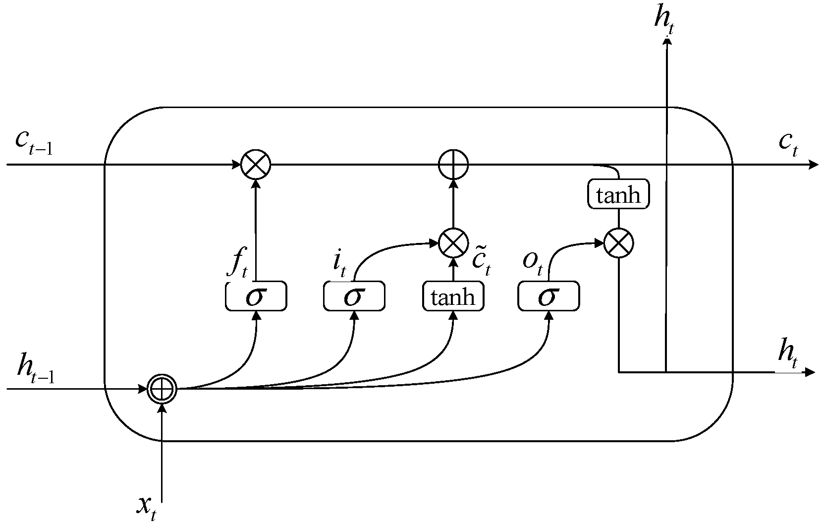 Applsci 14 09735 g002