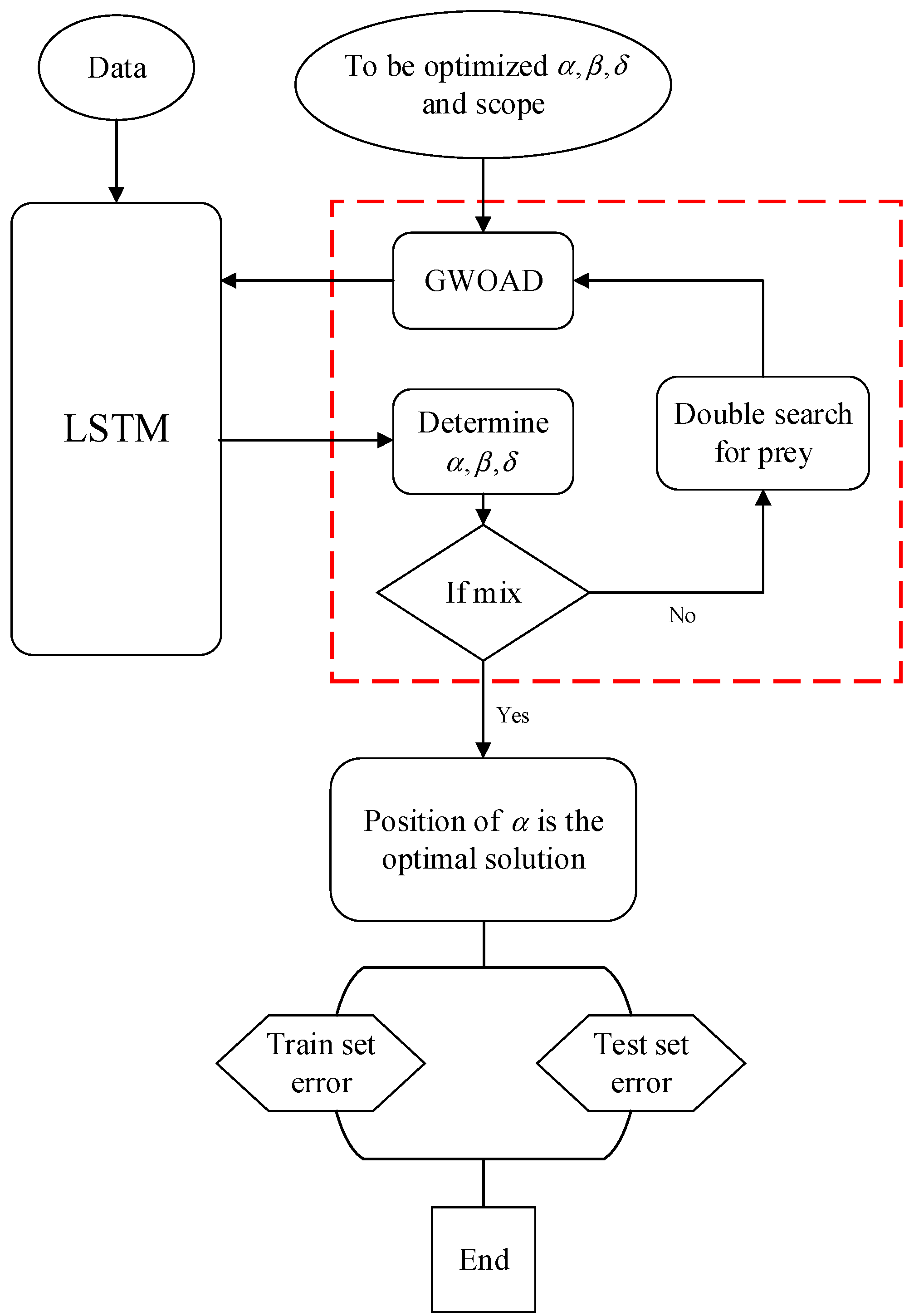 Applsci 14 09735 g007