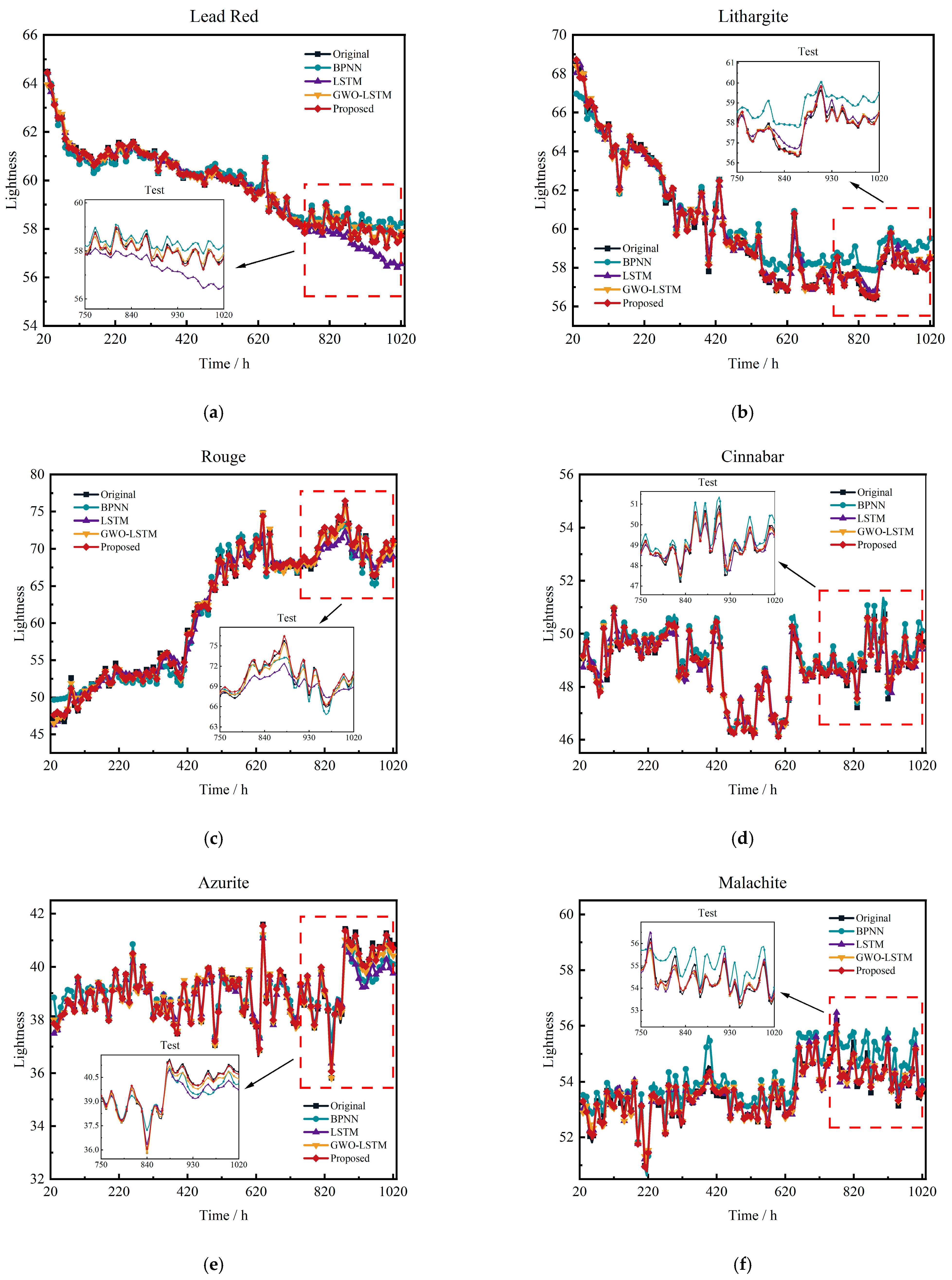 Applsci 14 09735 g011