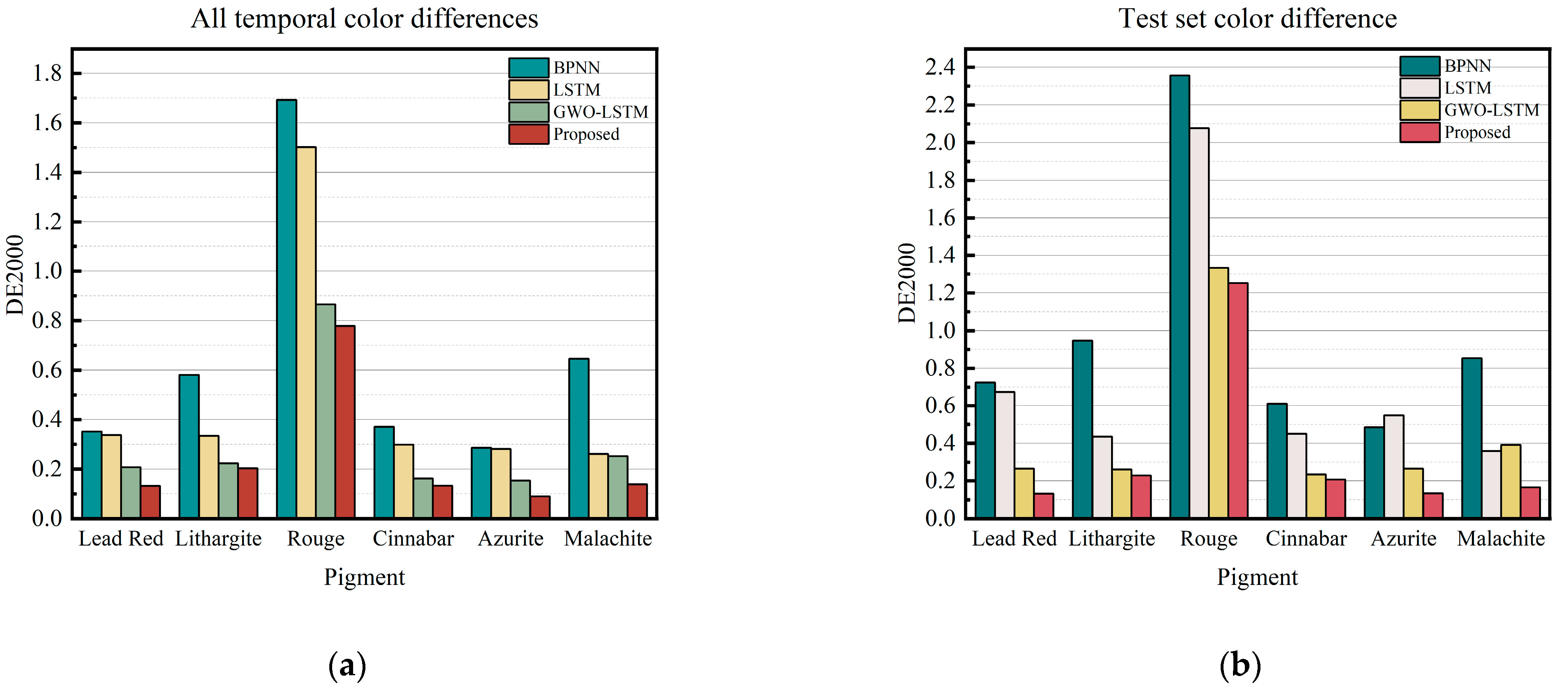 Applsci 14 09735 g015