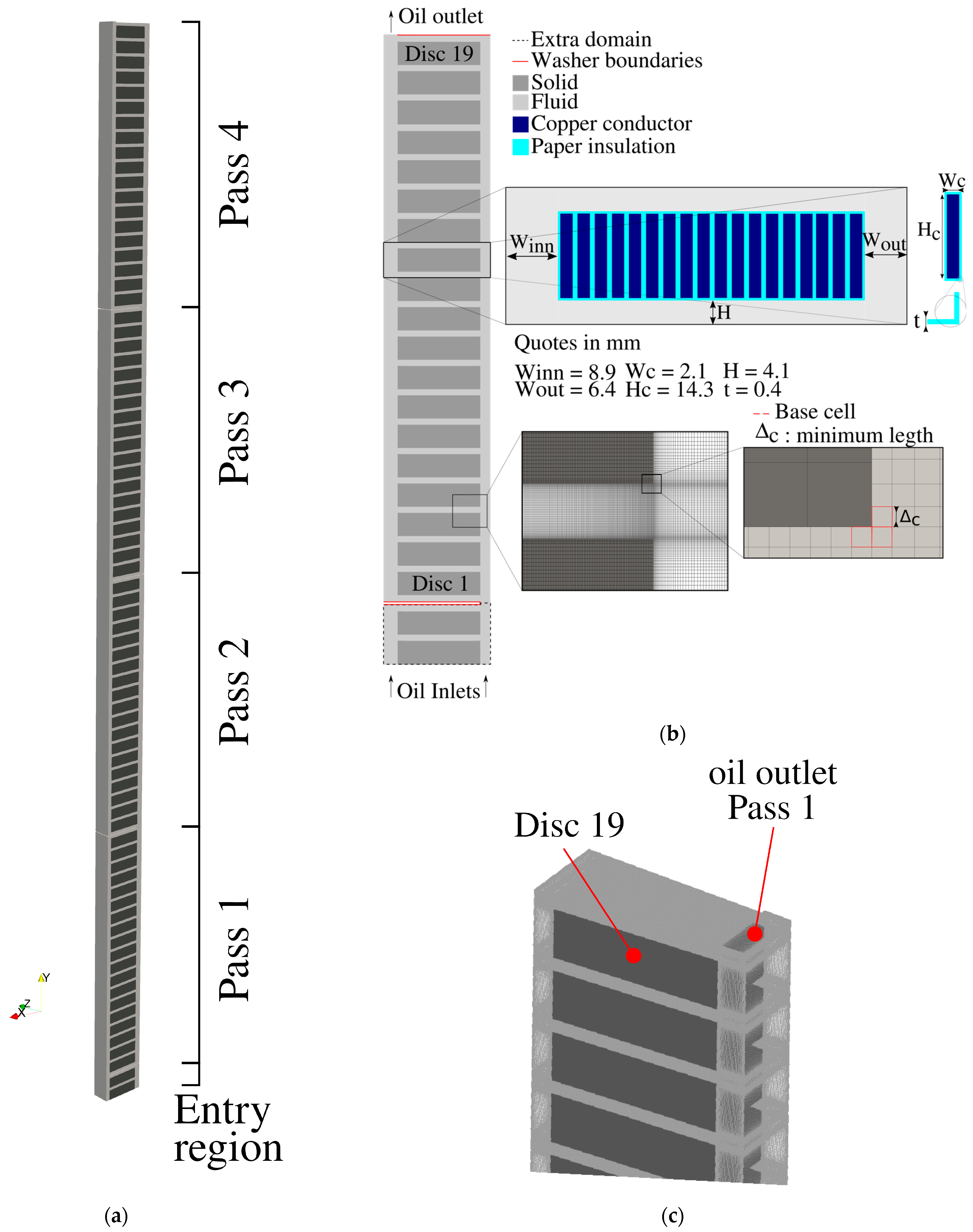 Applsci 14 09736 g003
